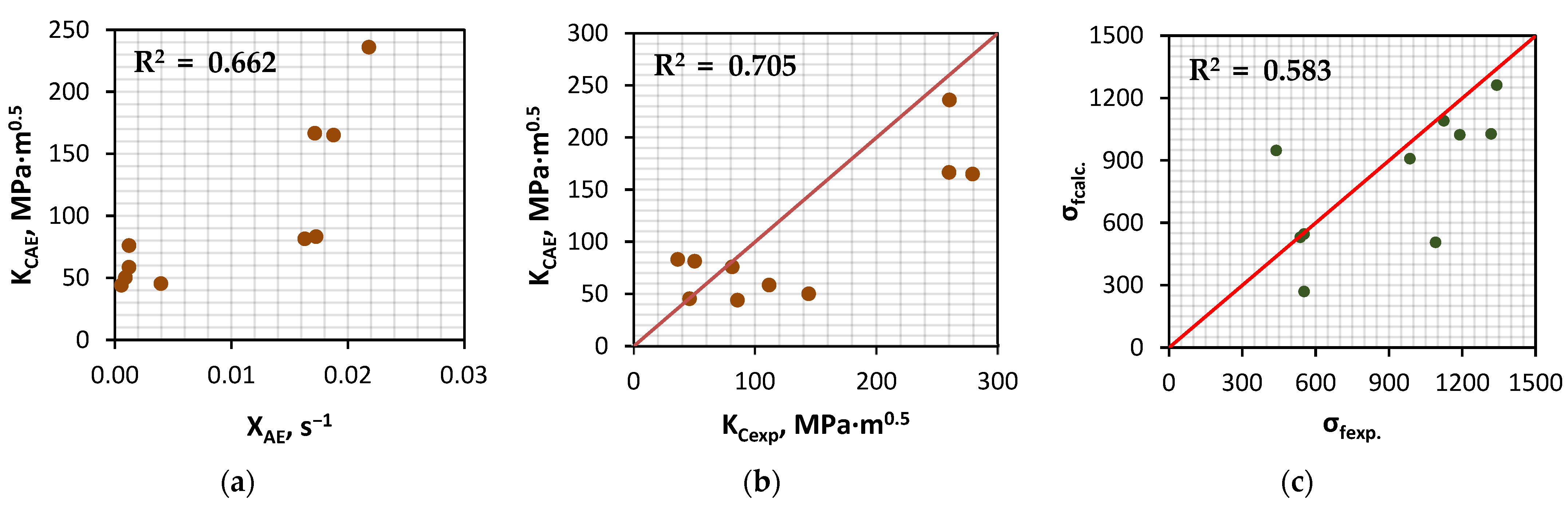 Metals 13 01272 g007