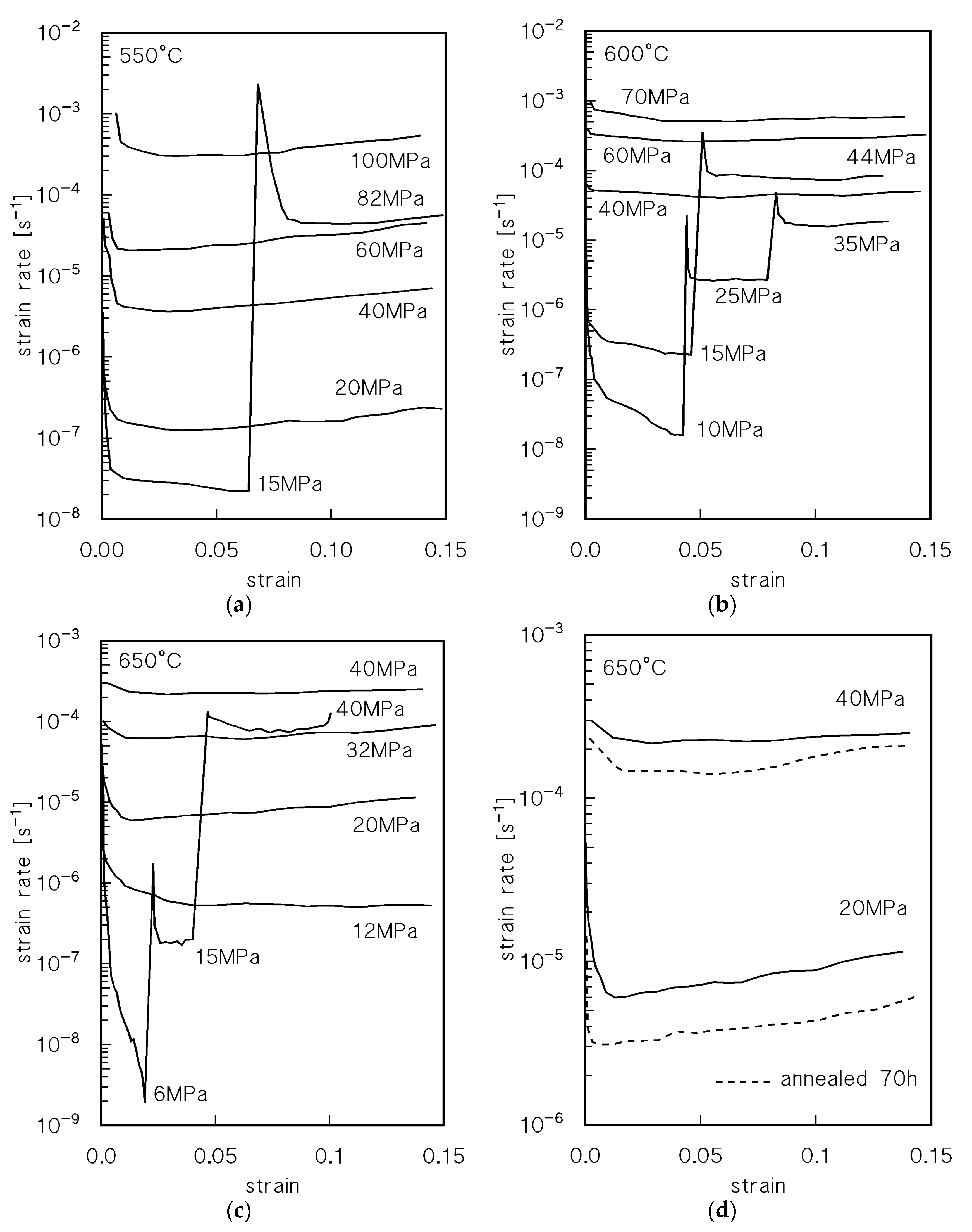 Metals 13 01275 g001