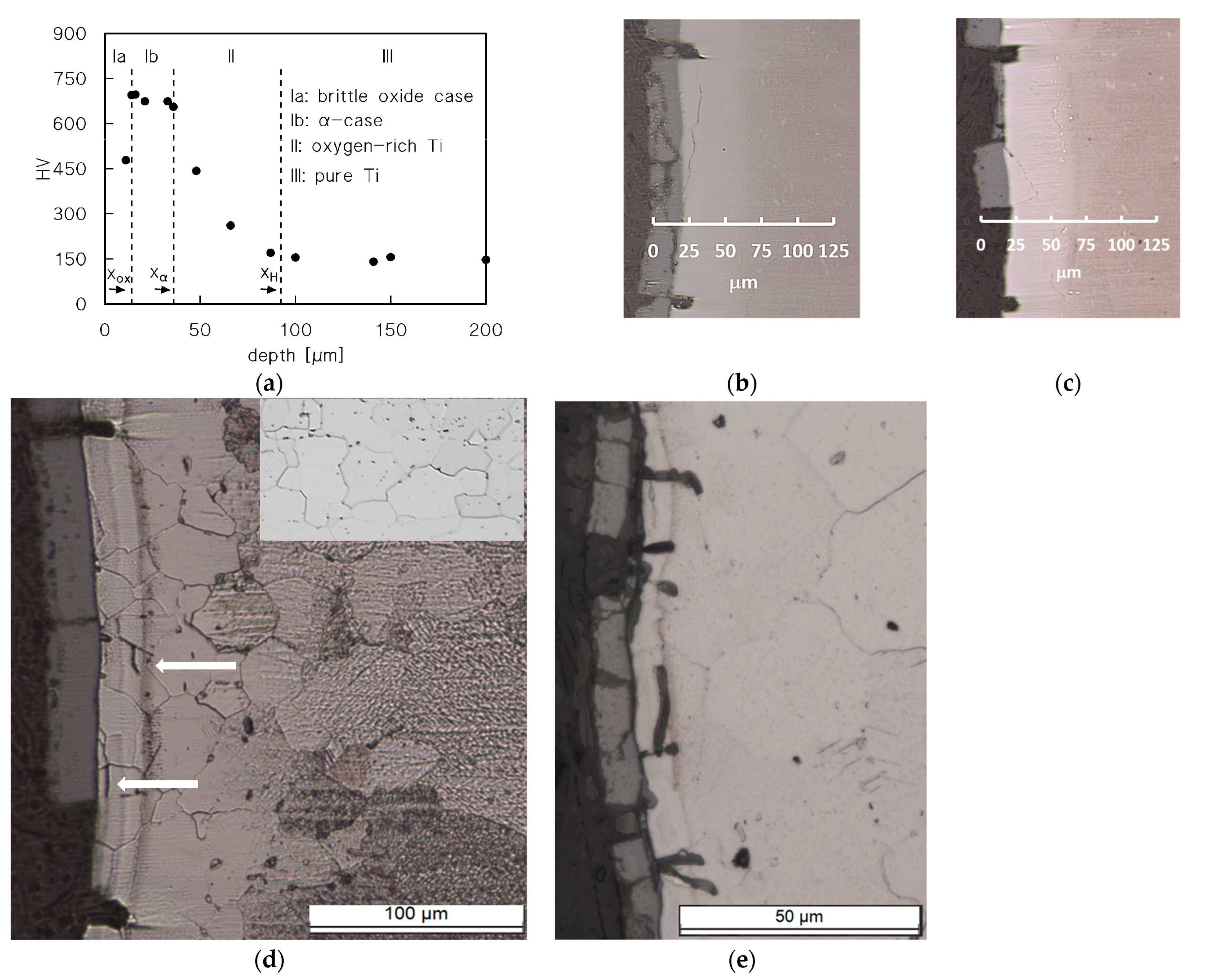 Metals 13 01275 g004