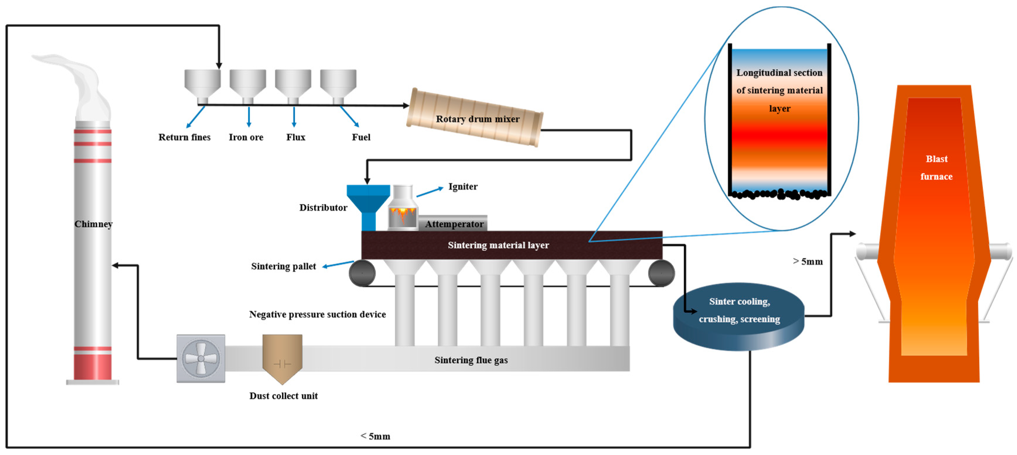Metals 13 01277 g001