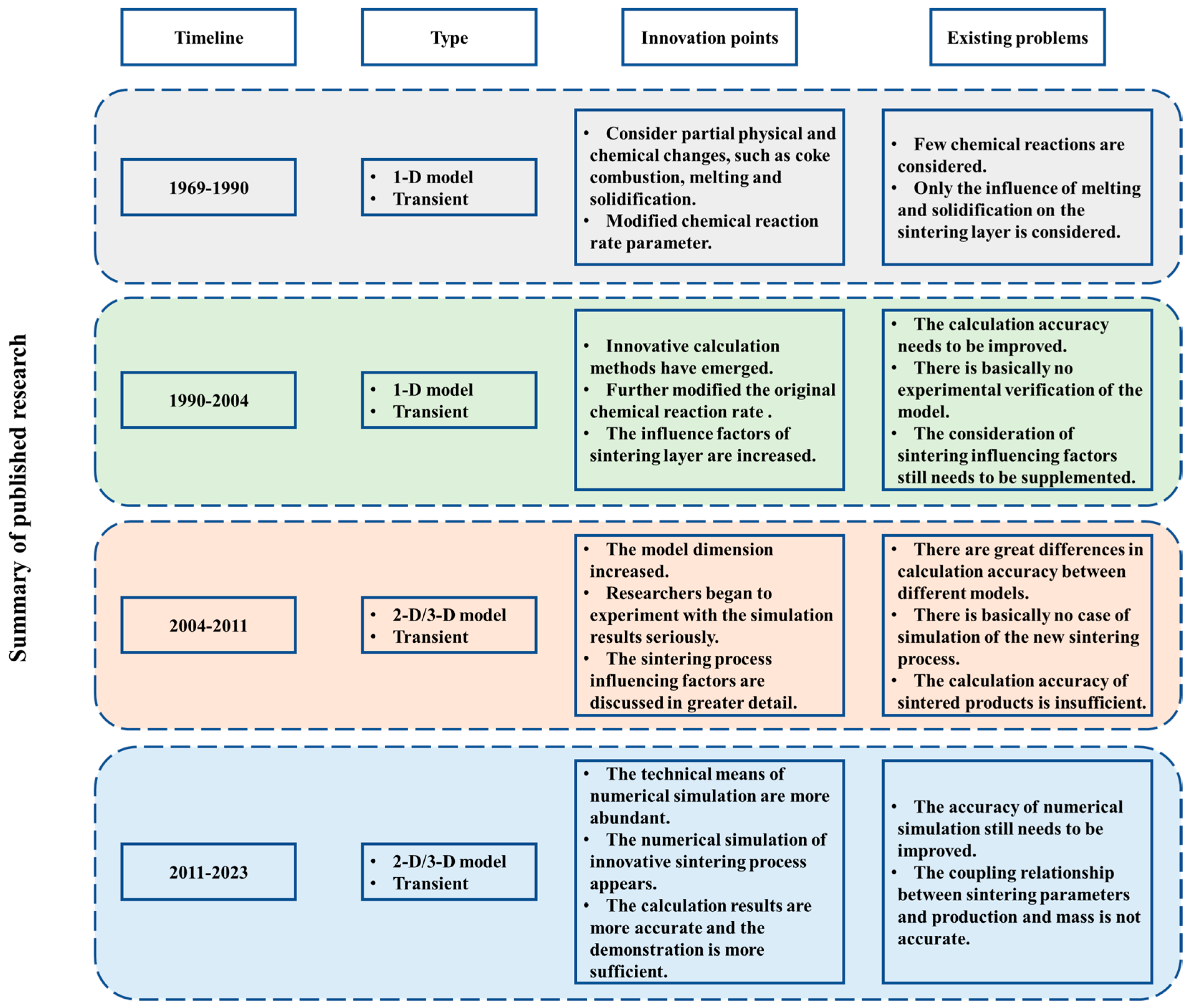 Metals 13 01277 g004