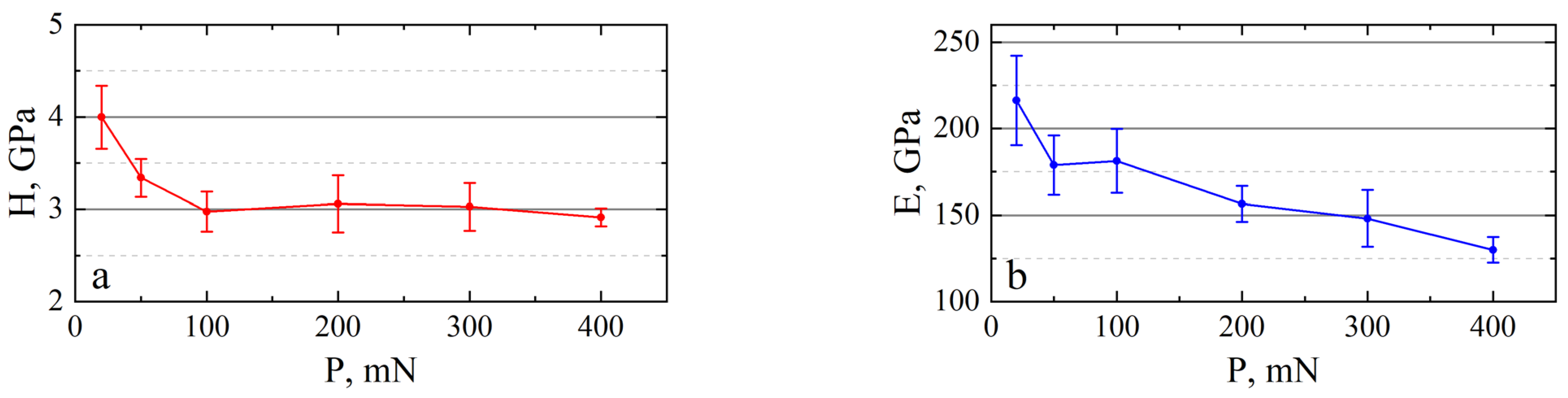 Metals 13 01278 g004