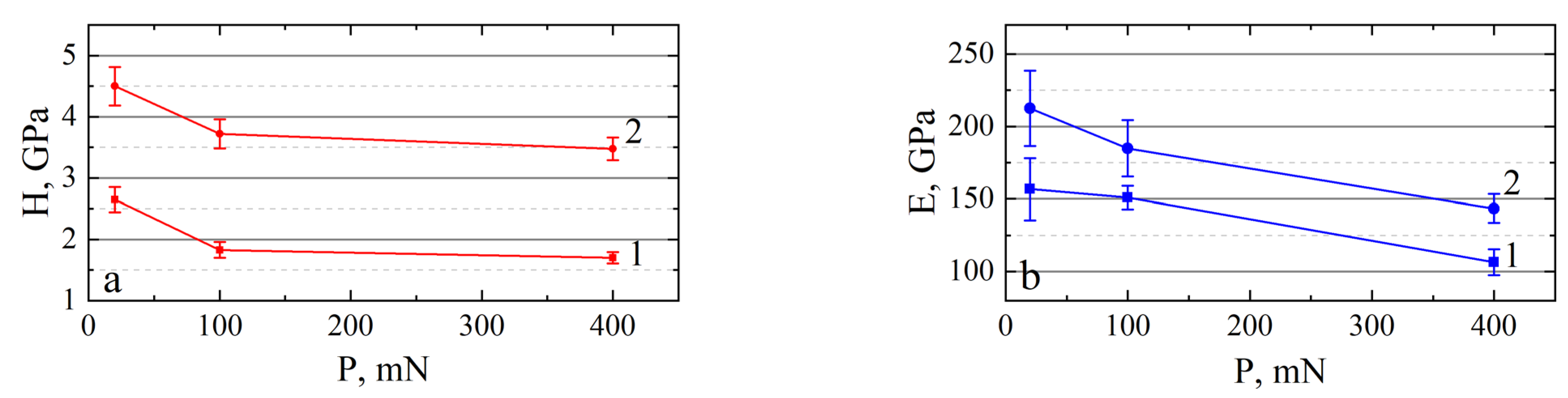 Metals 13 01278 g005