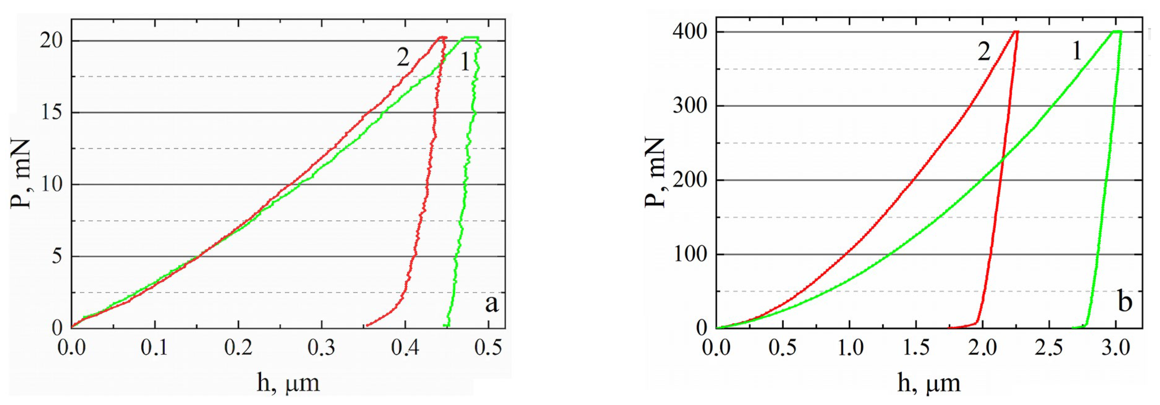 Metals 13 01278 g008