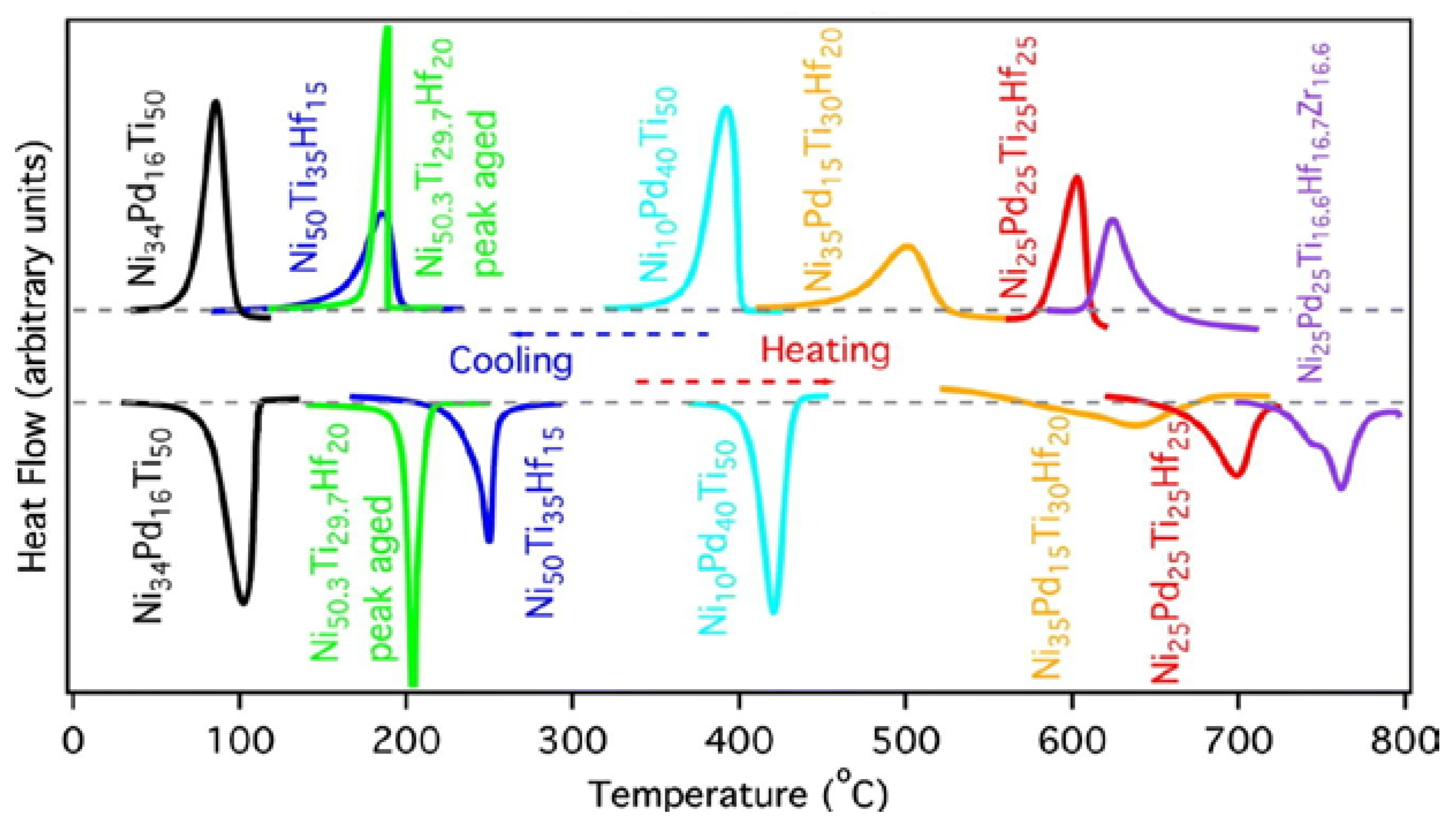 Metals 13 01279 g005