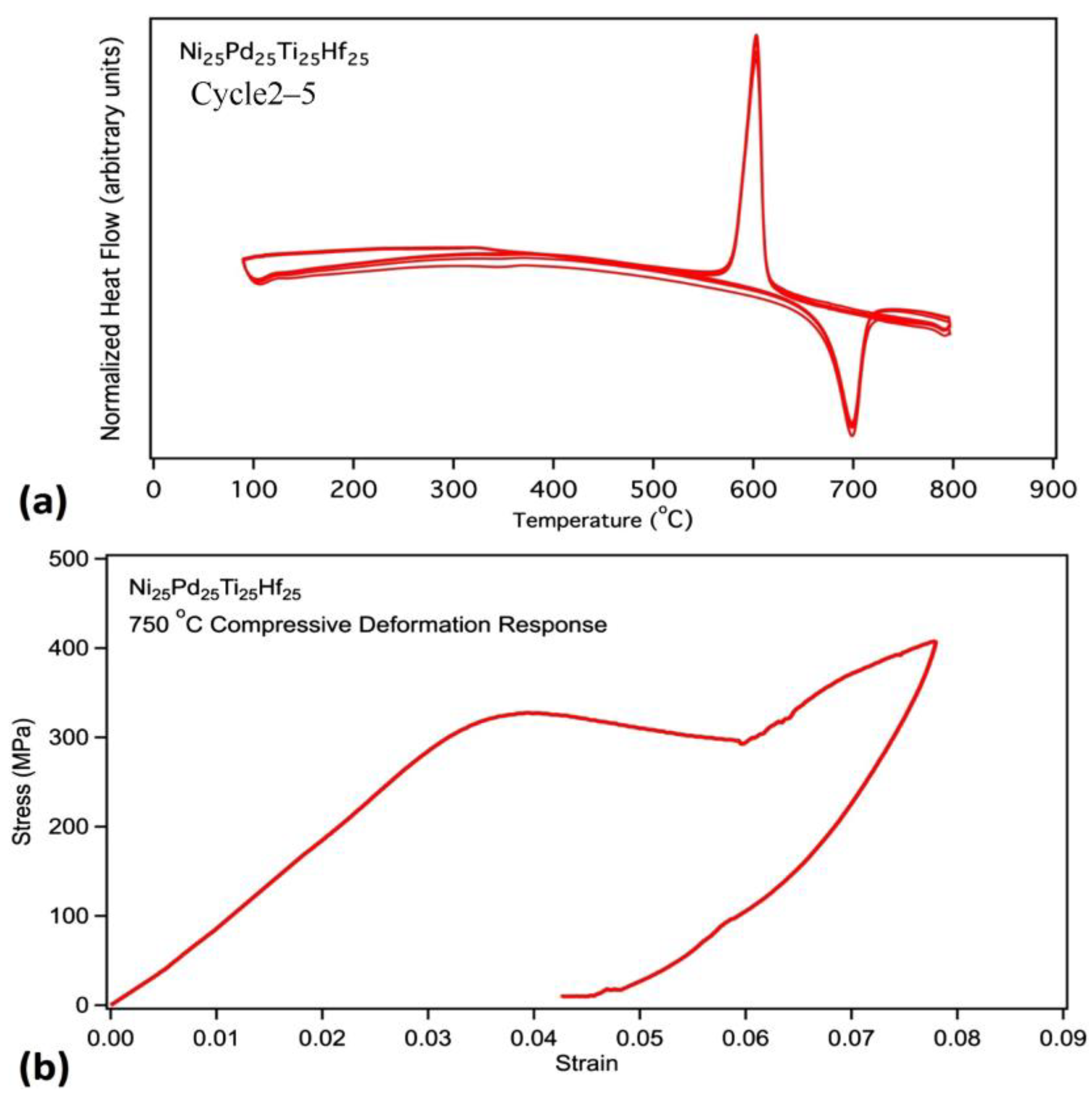 Metals 13 01279 g006