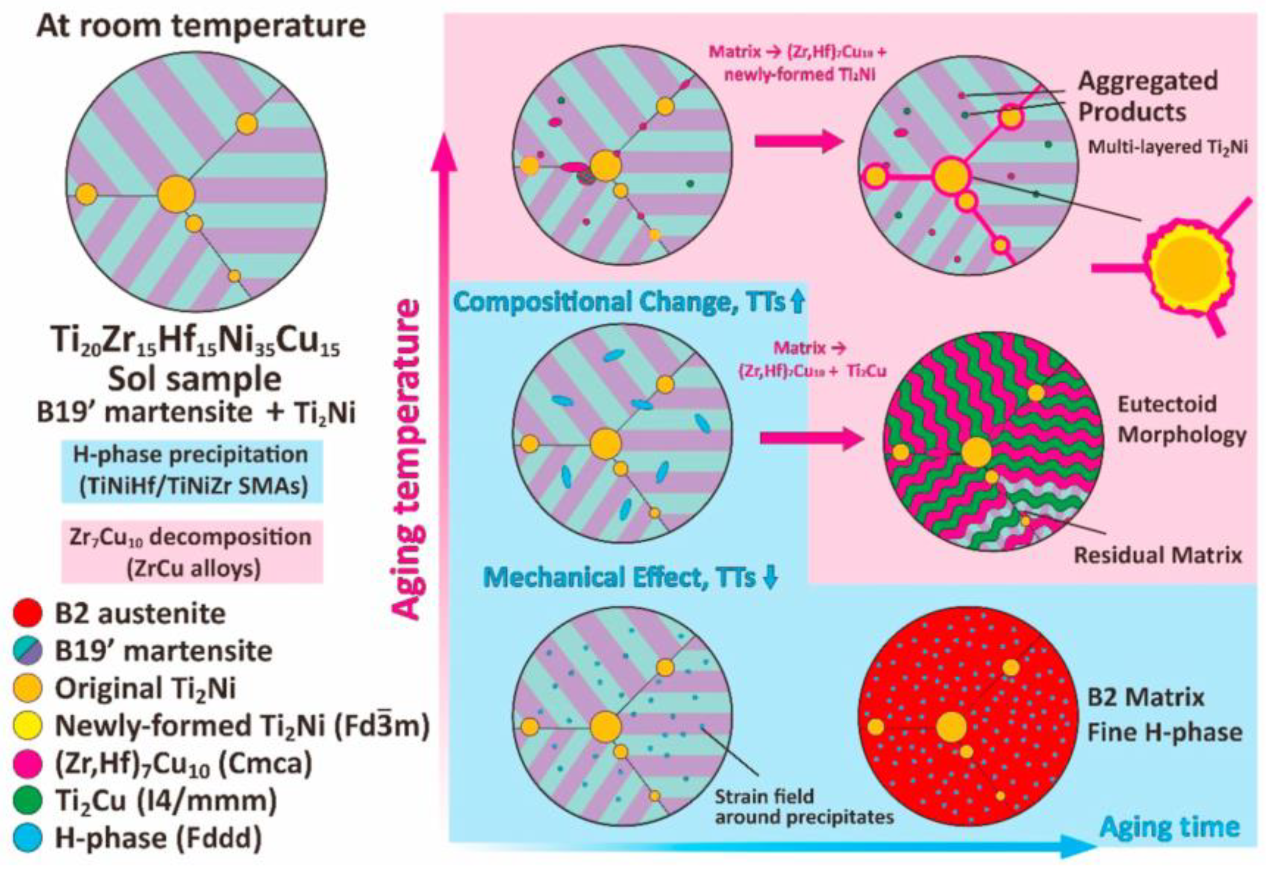 Metals 13 01279 g007