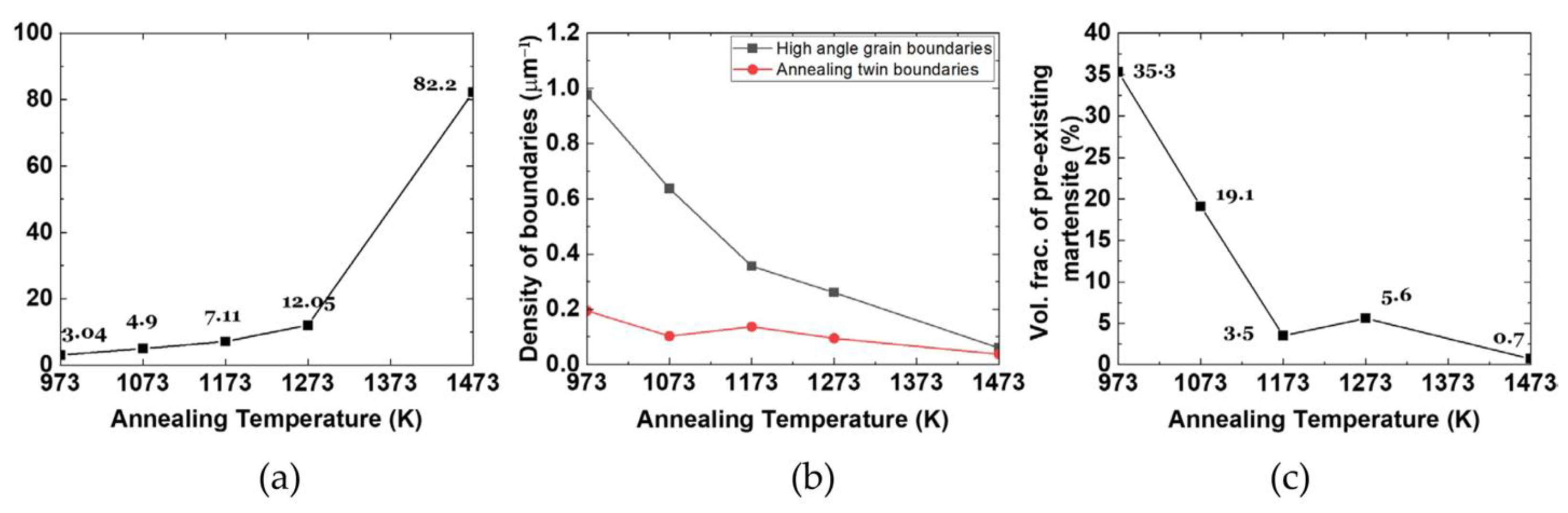 Metals 13 01279 g010