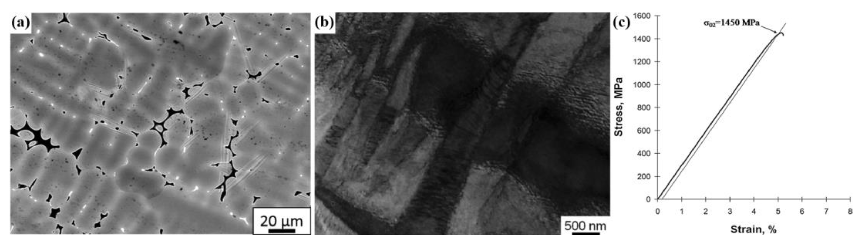 Metals 13 01279 g013