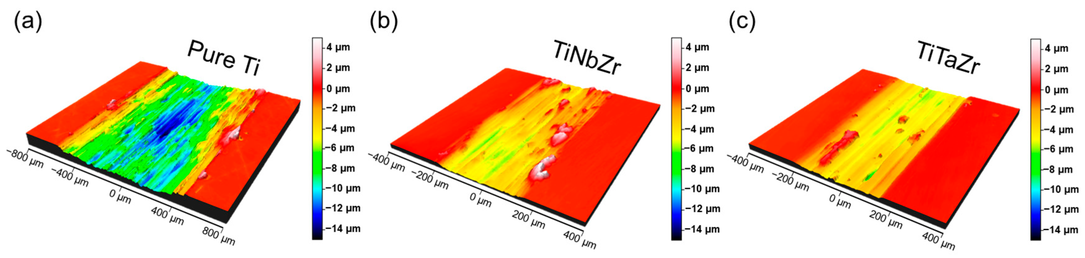 Metals 13 01280 g008