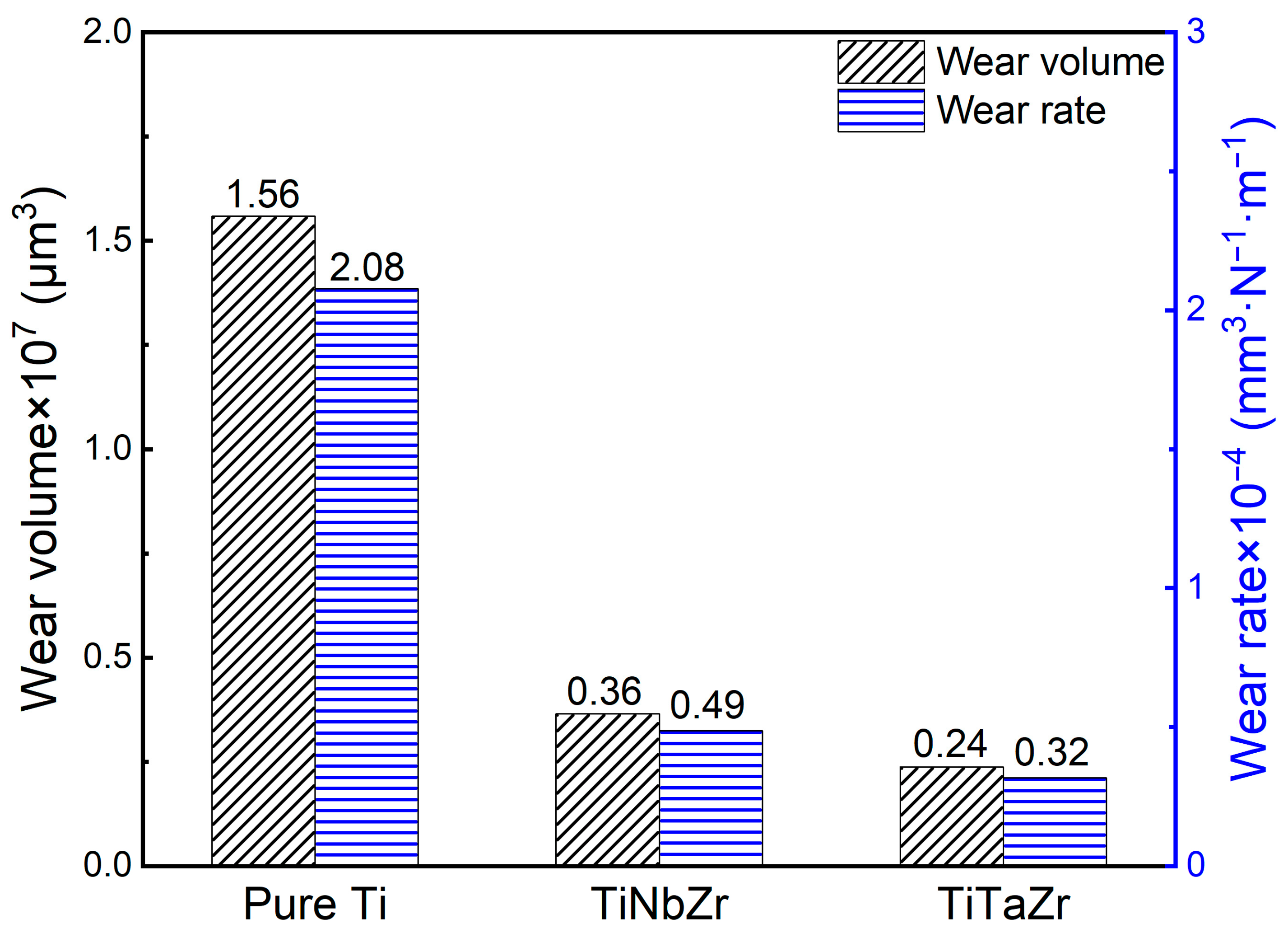 Metals 13 01280 g010