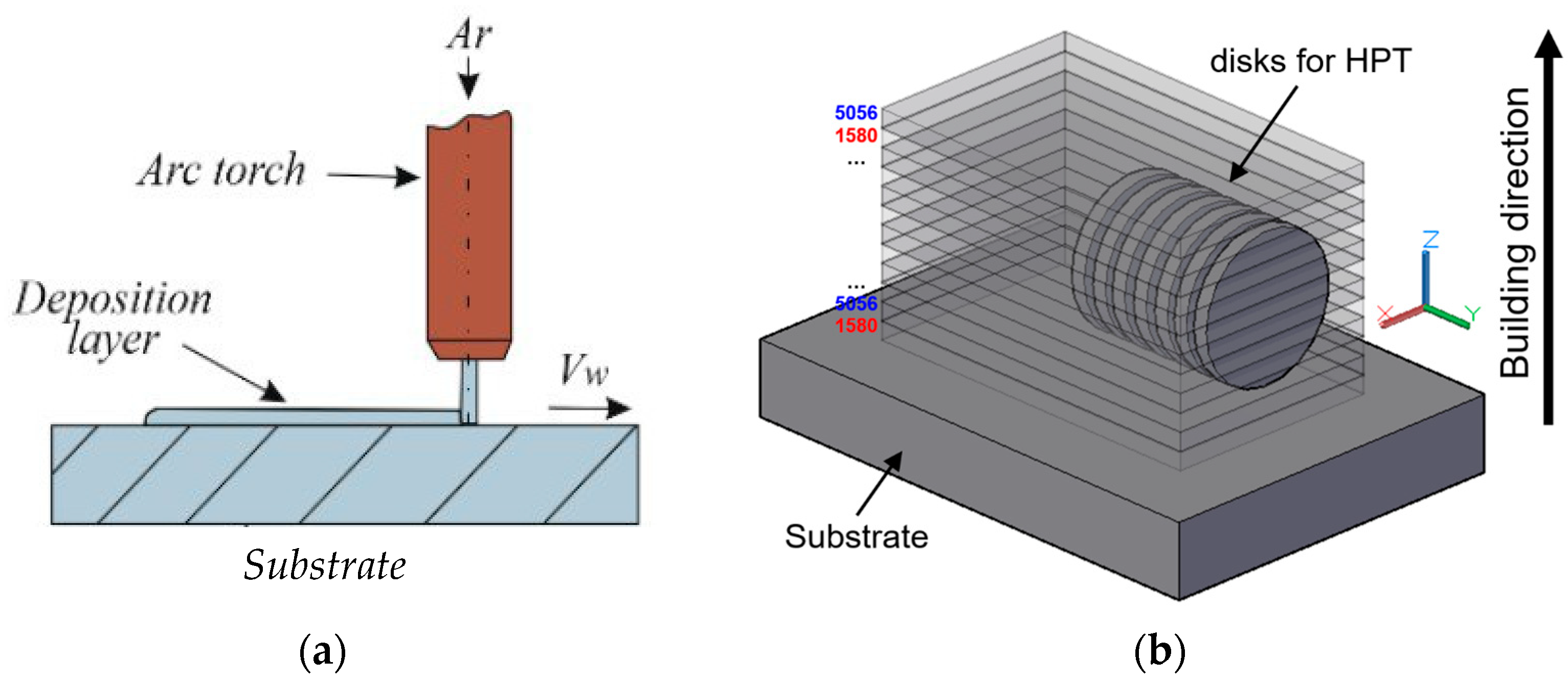 Metals 13 01281 g001
