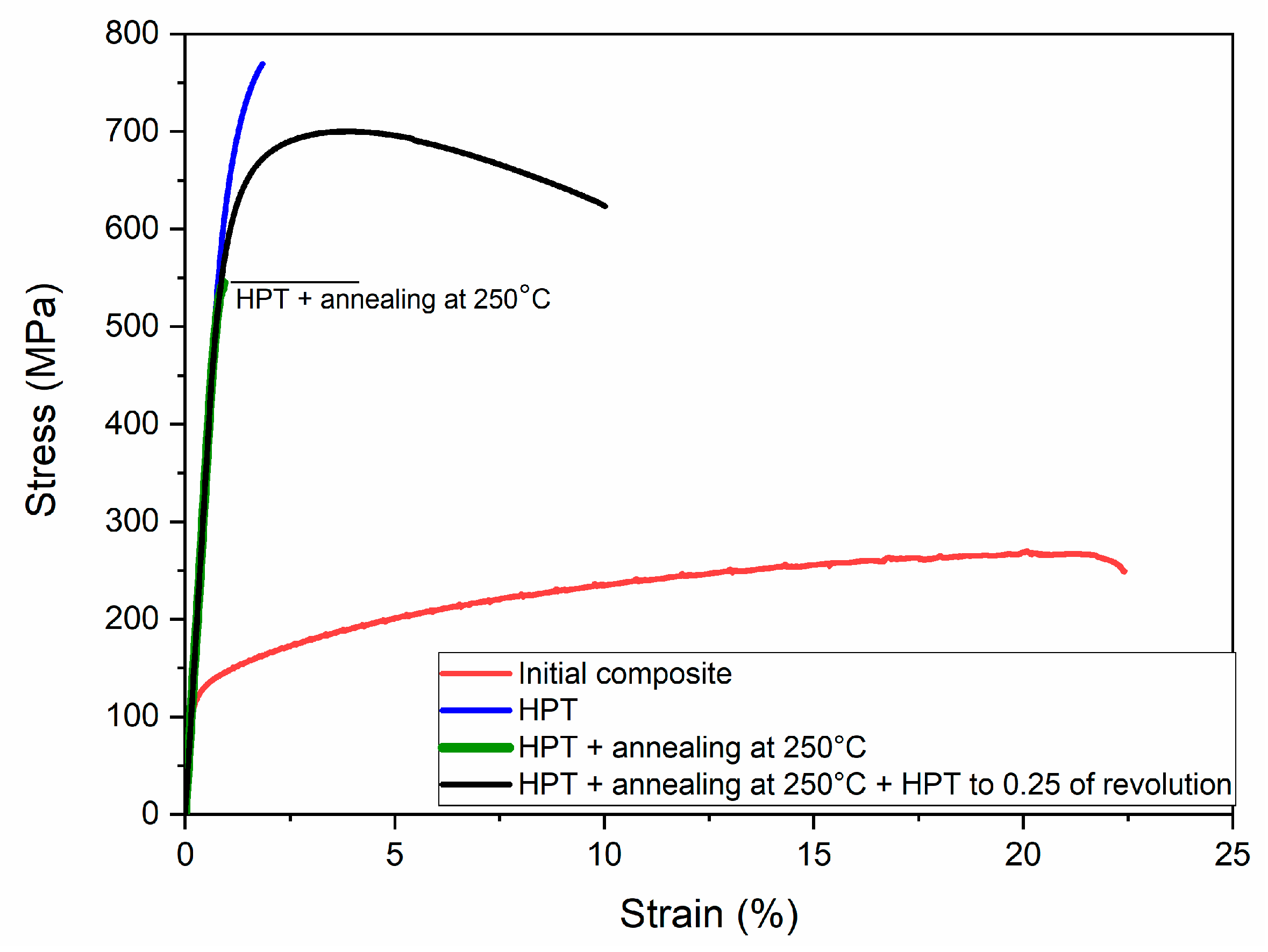 Metals 13 01281 g003