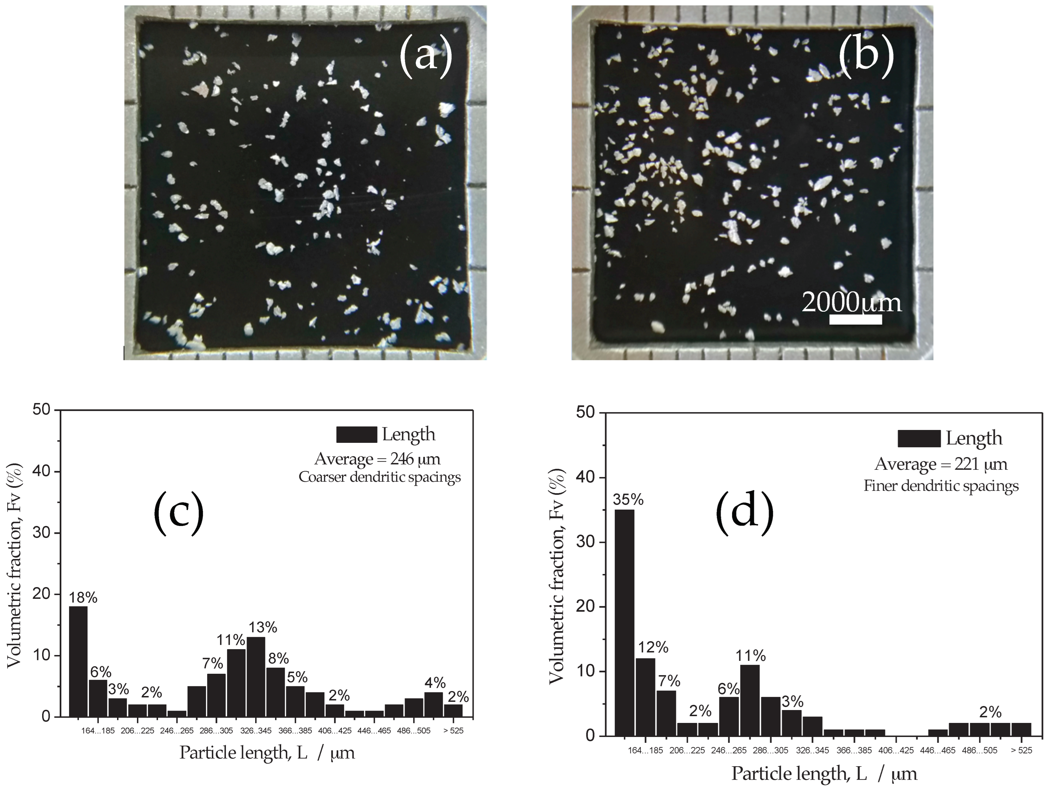 Metals 13 01282 g001