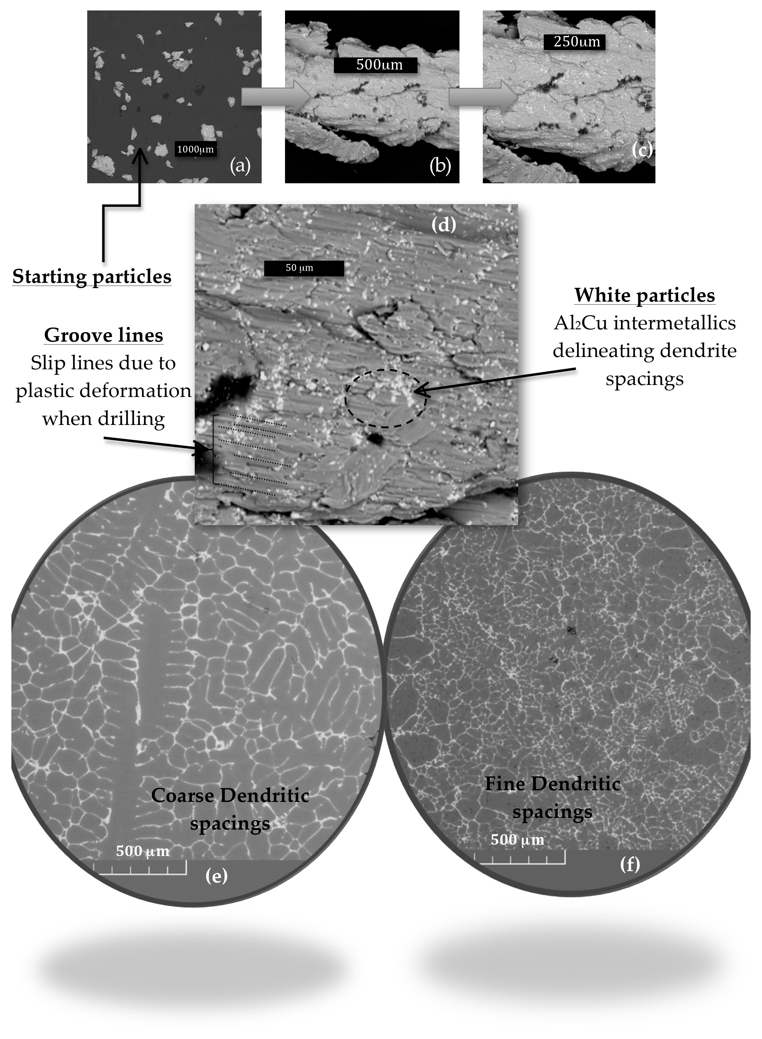 Metals 13 01282 g002