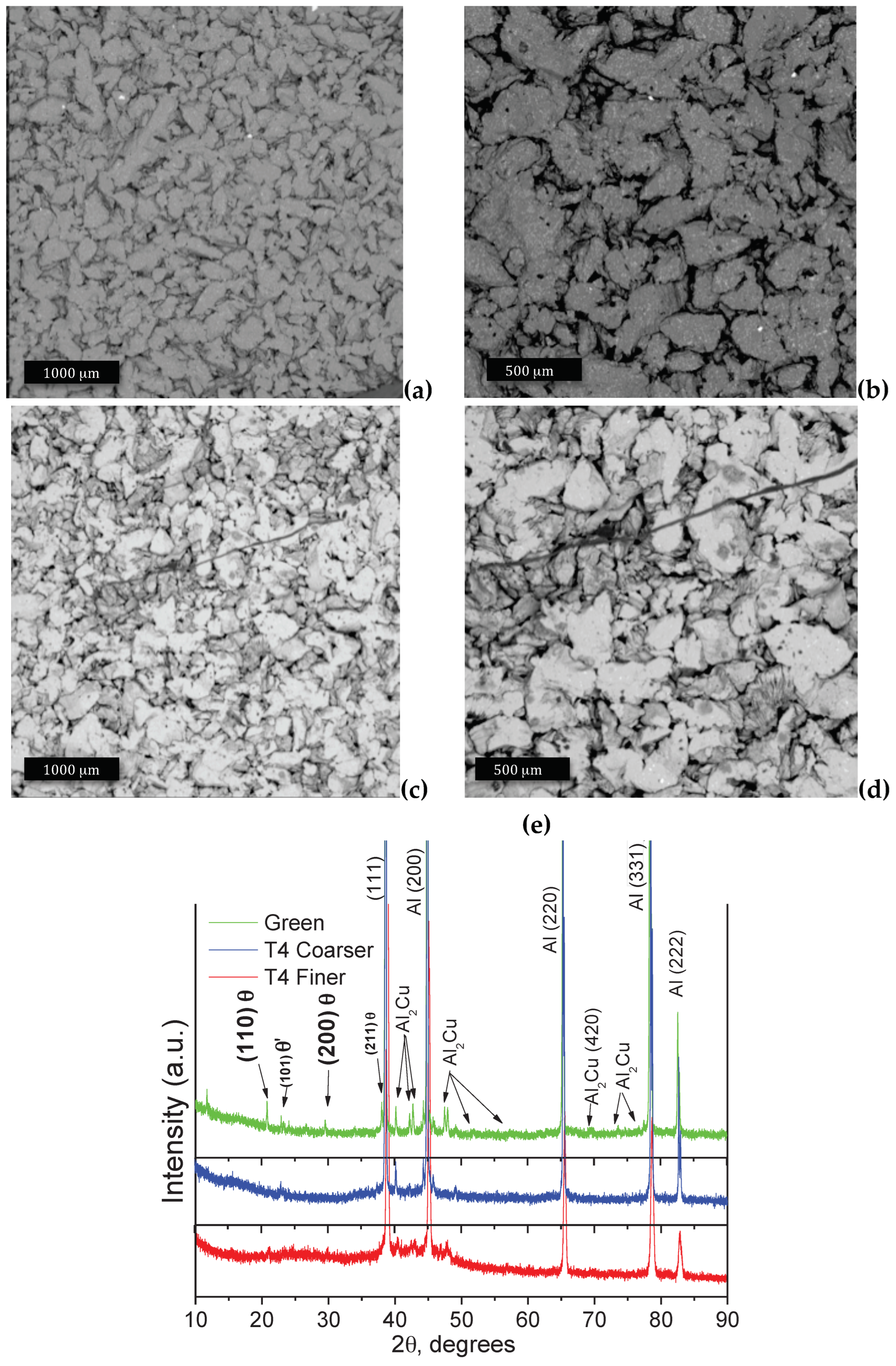 Metals 13 01282 g004