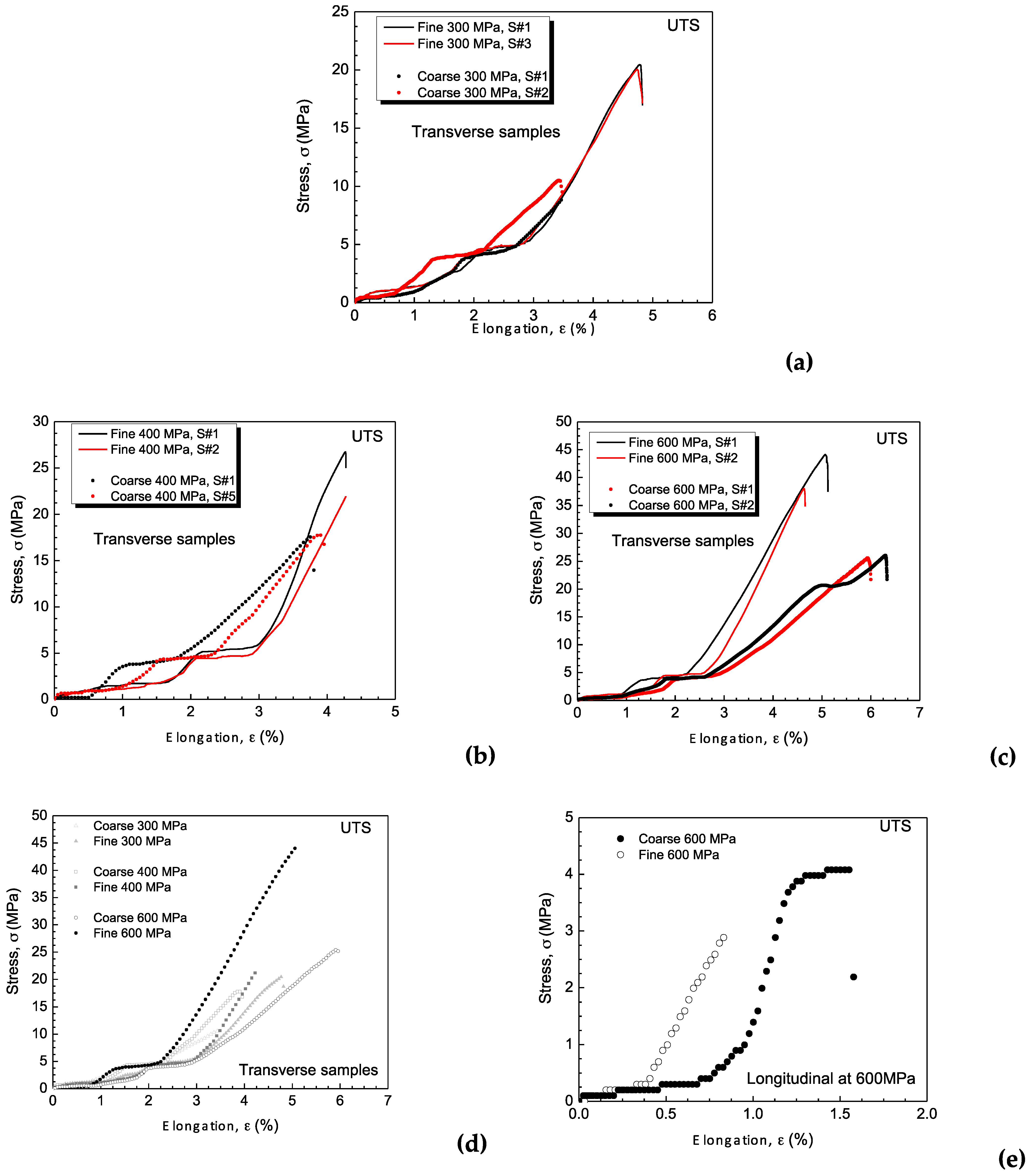Metals 13 01282 g005