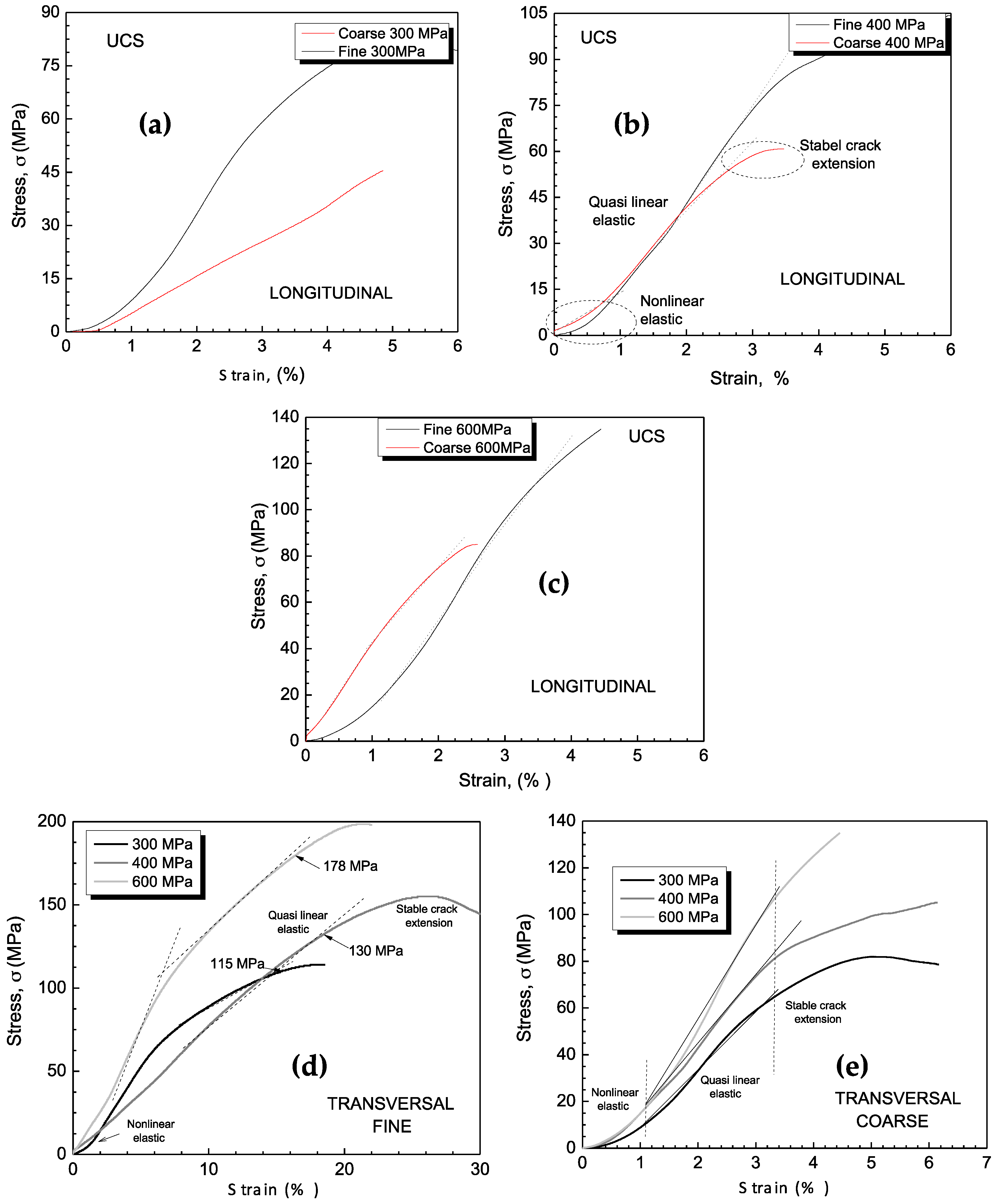 Metals 13 01282 g006