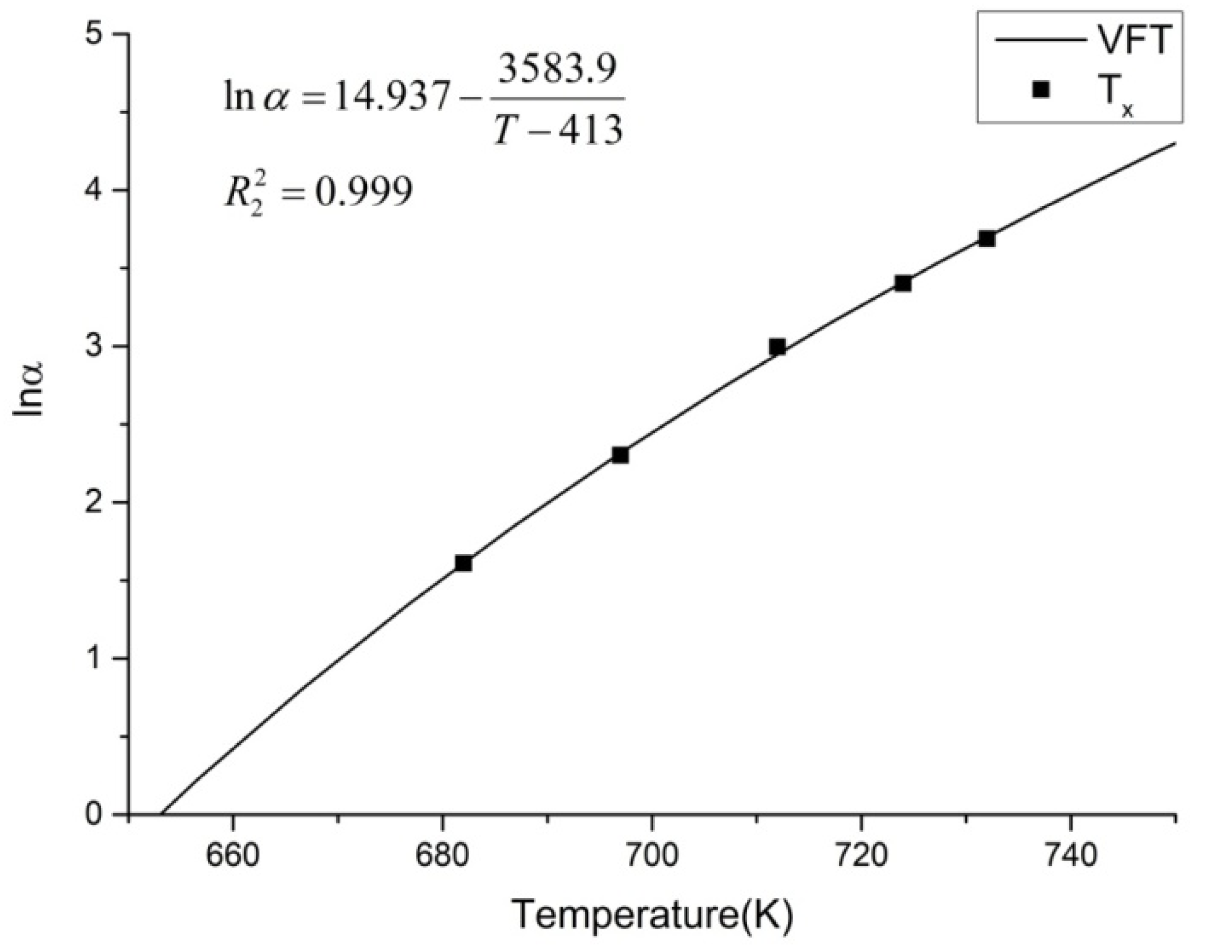 Metals 13 01283 g003