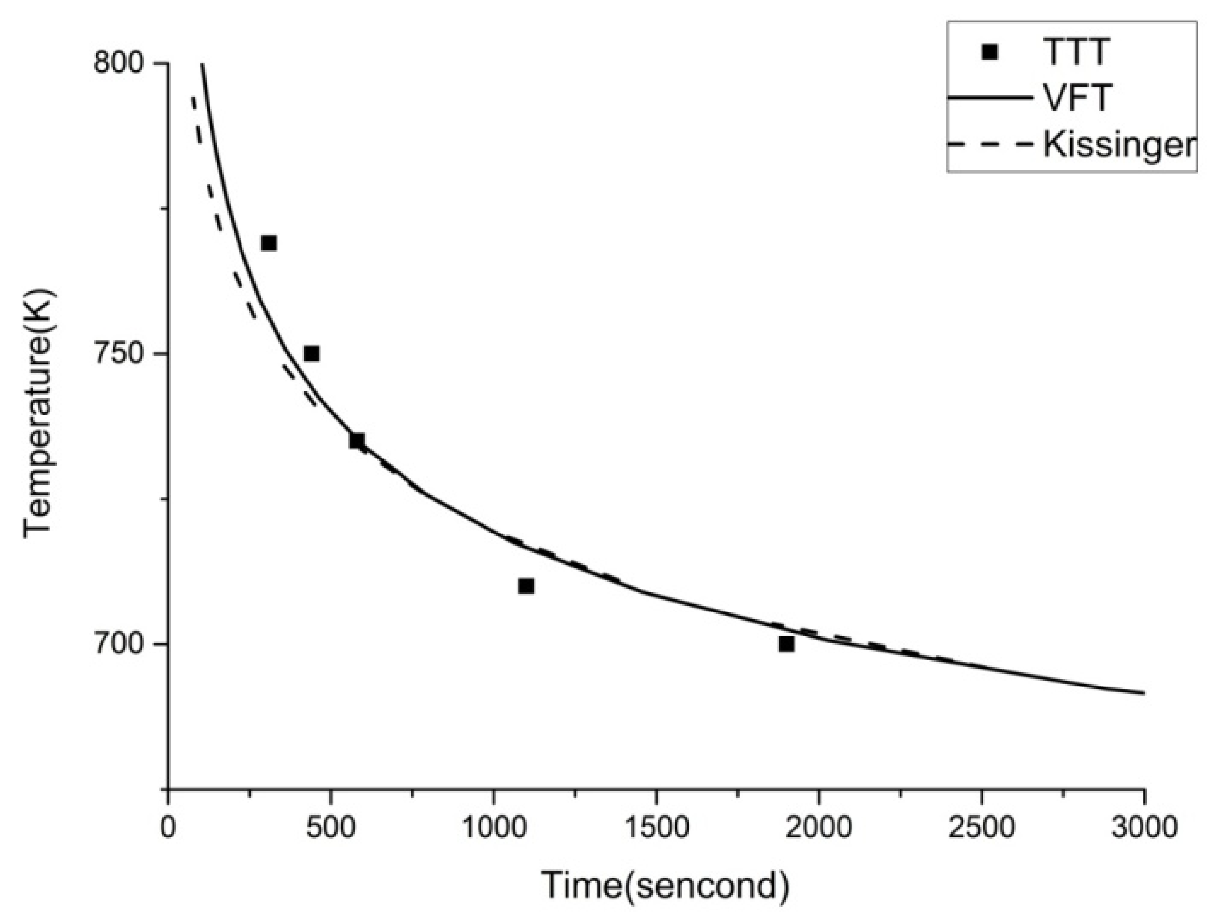 Metals 13 01283 g004