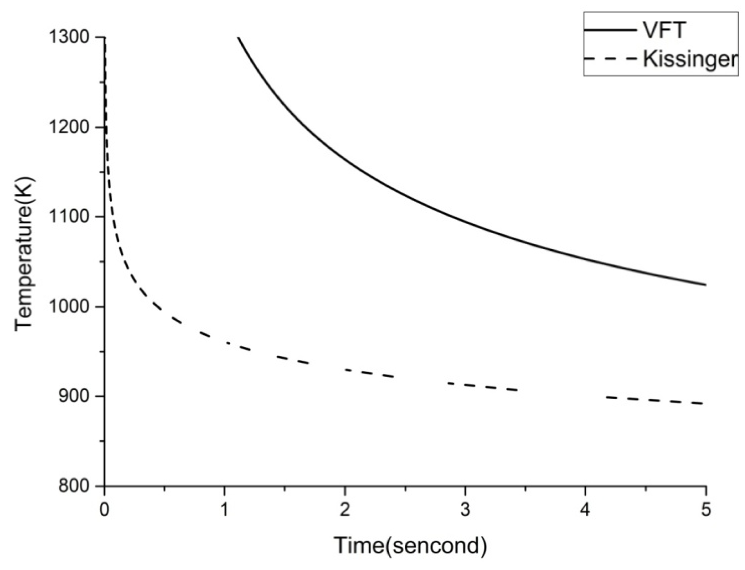 Metals 13 01283 g005