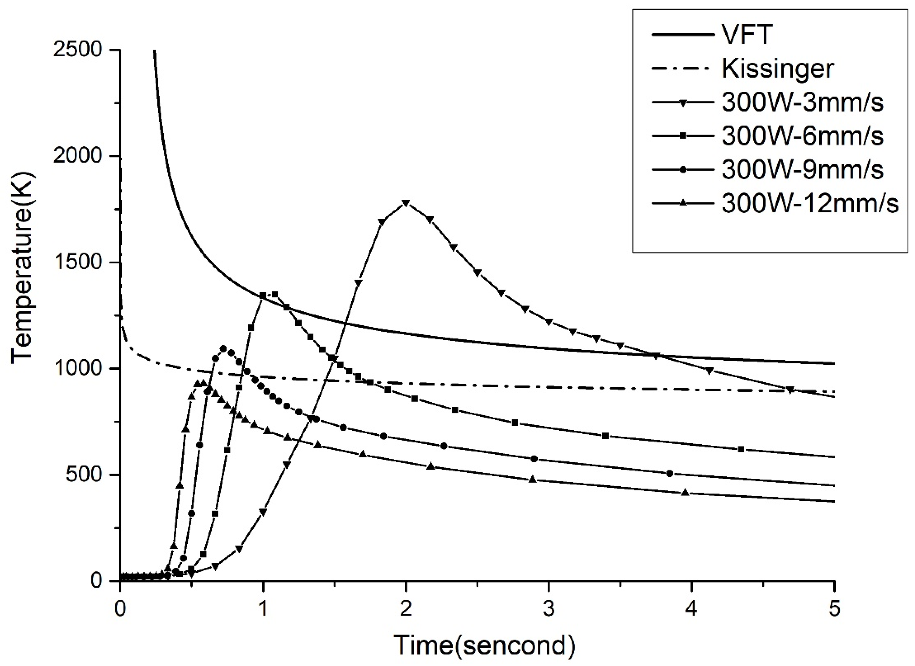 Metals 13 01283 g009