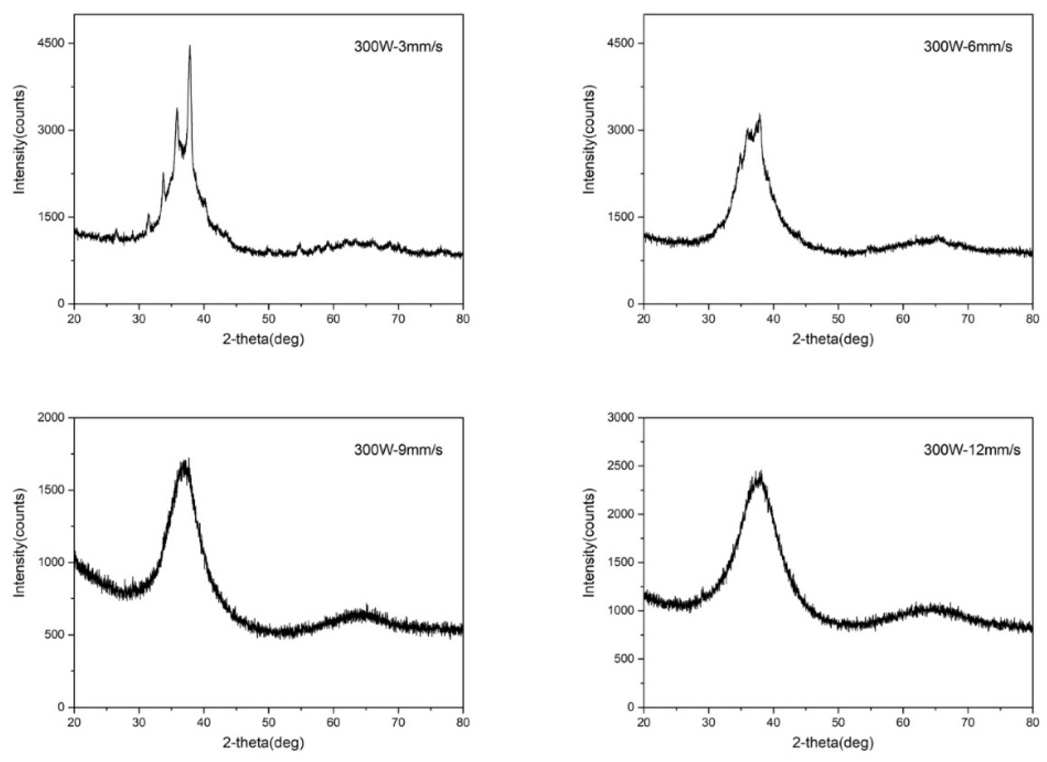 Metals 13 01283 g013