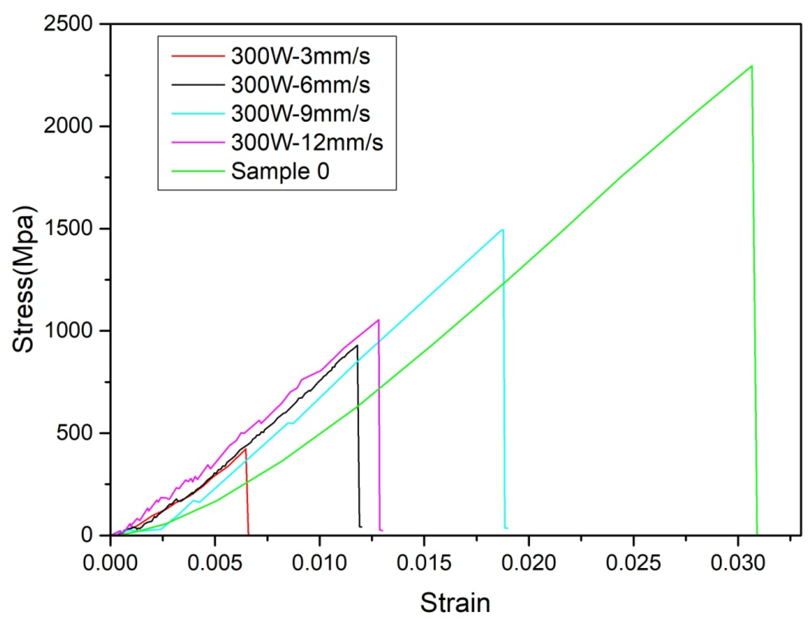 Metals 13 01283 g014