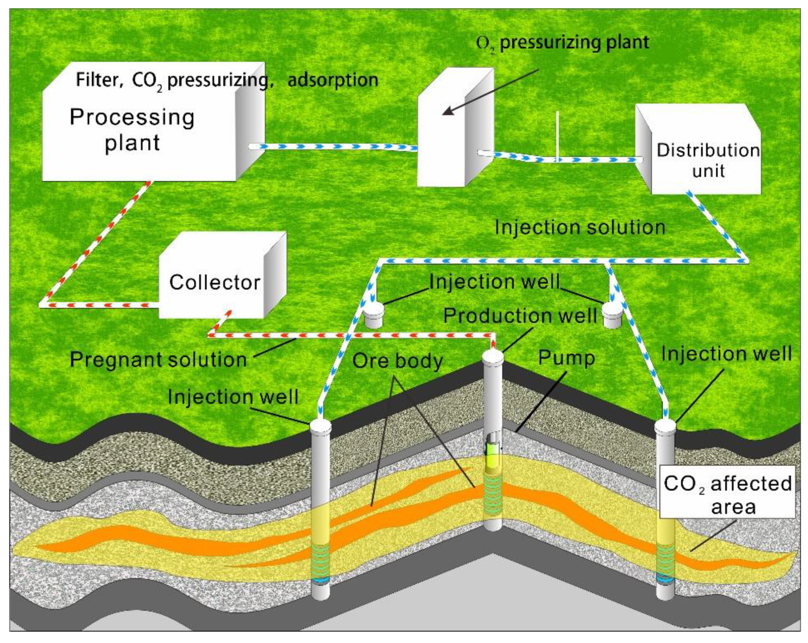 Metals 13 01284 g001