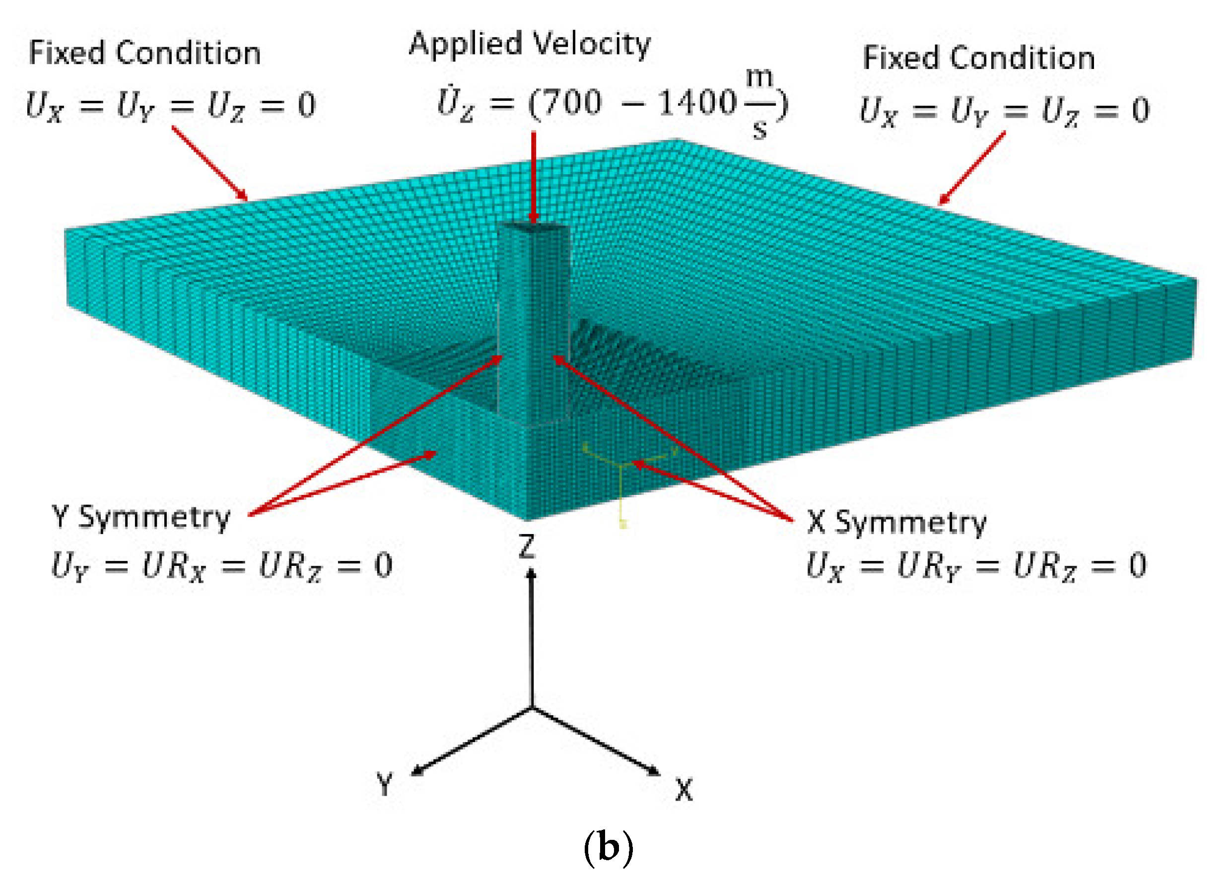 Metals 13 01285 g001b