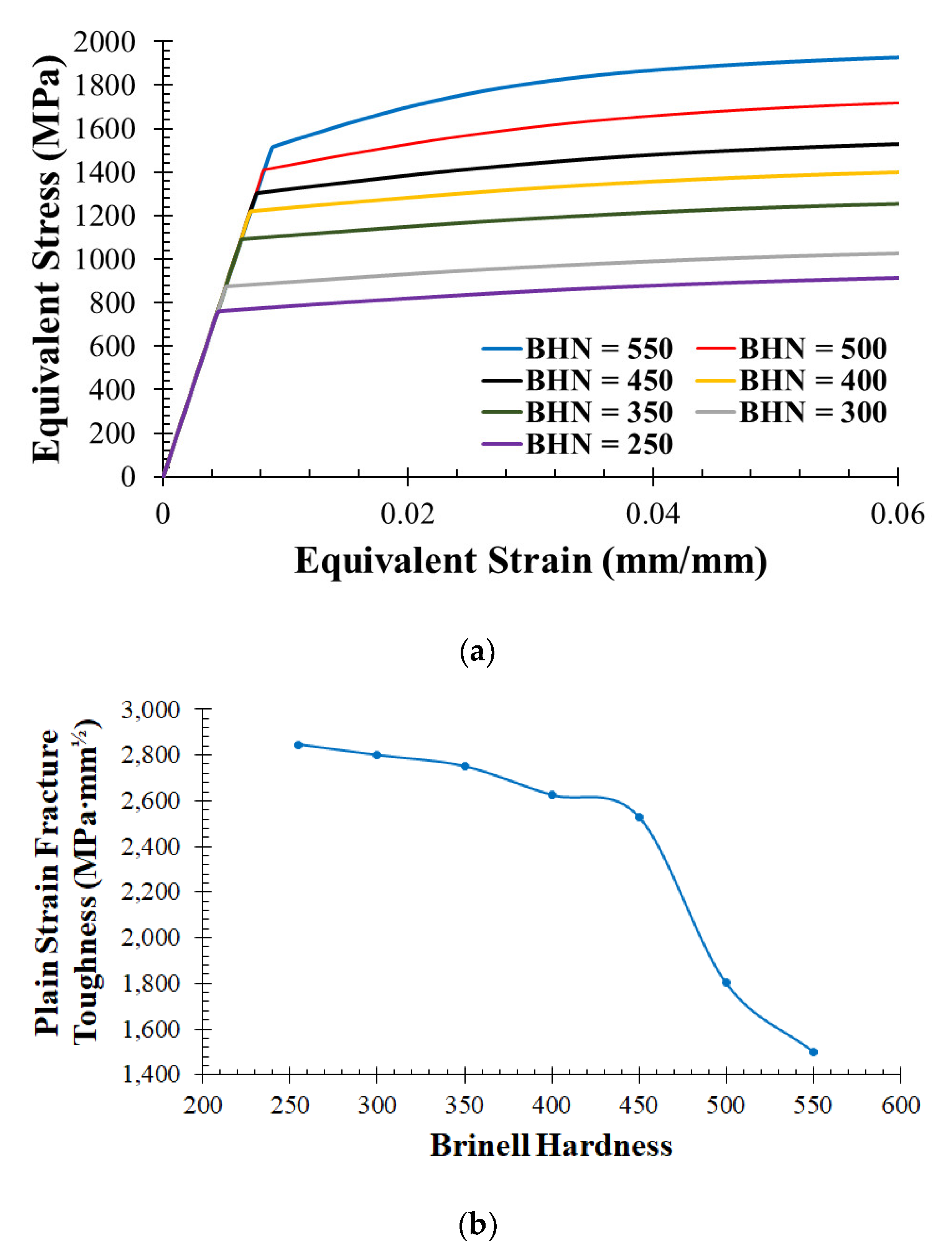 Metals 13 01285 g002