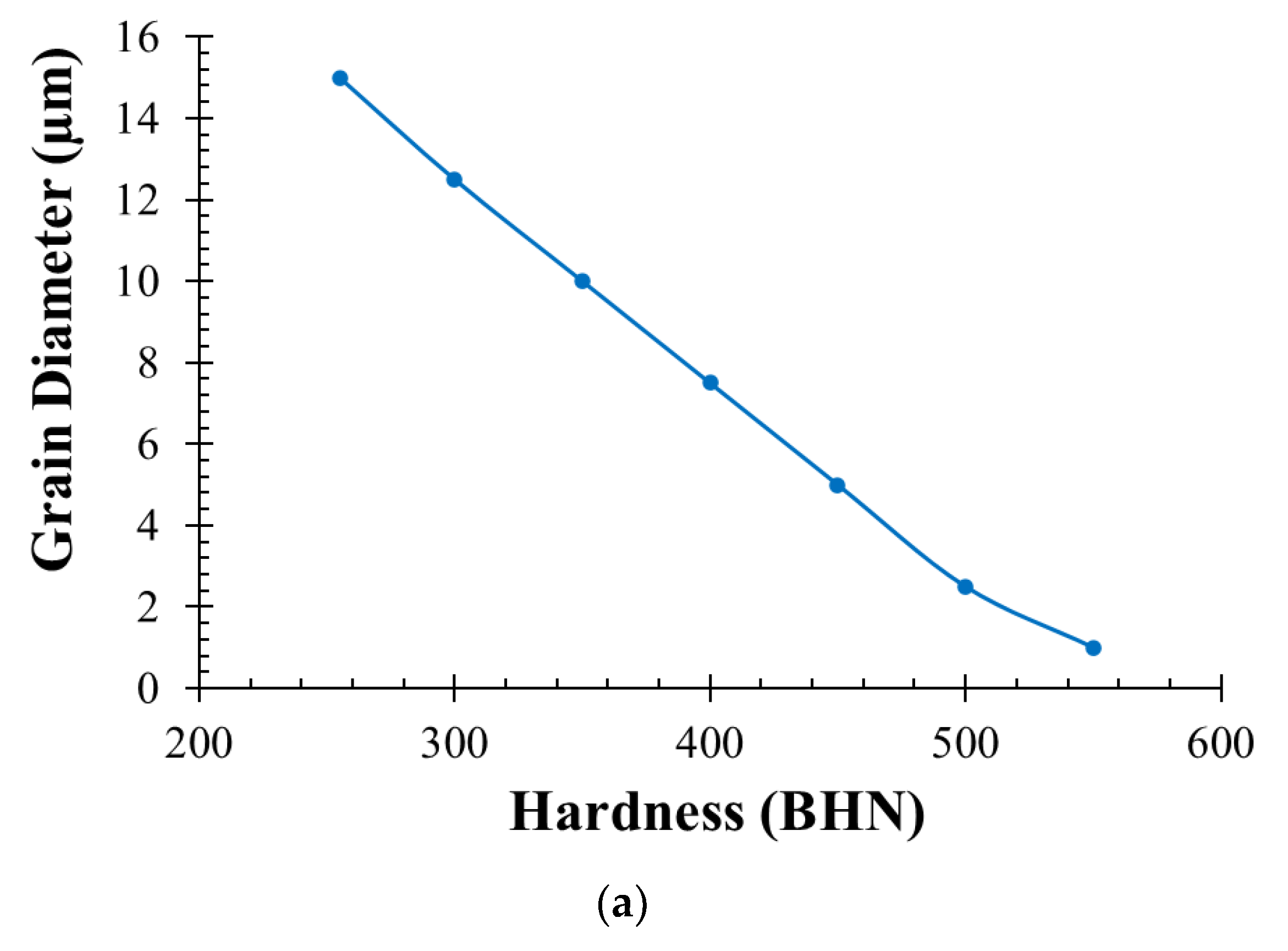 Metals 13 01285 g003a