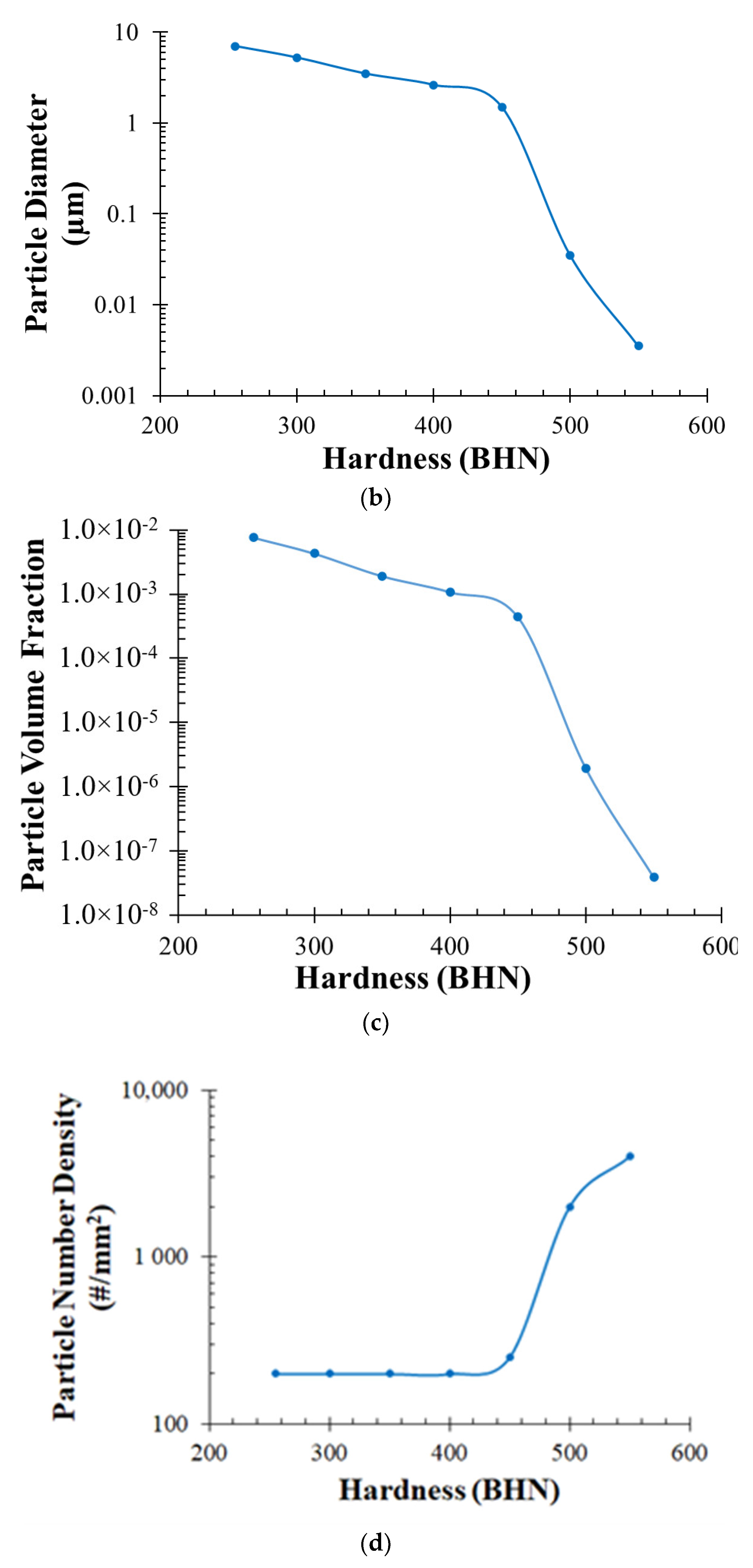 Metals 13 01285 g003b
