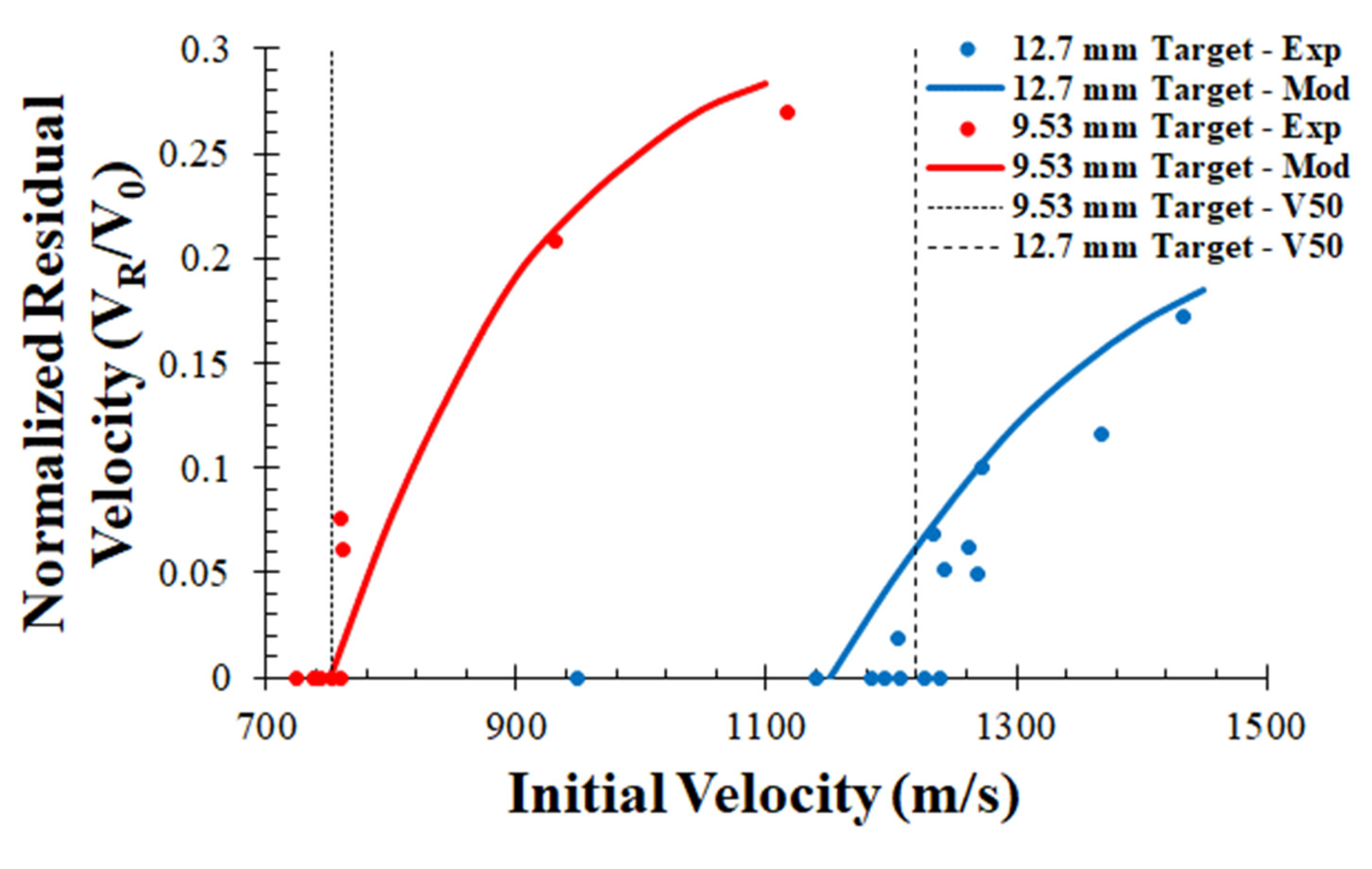Metals 13 01285 g004