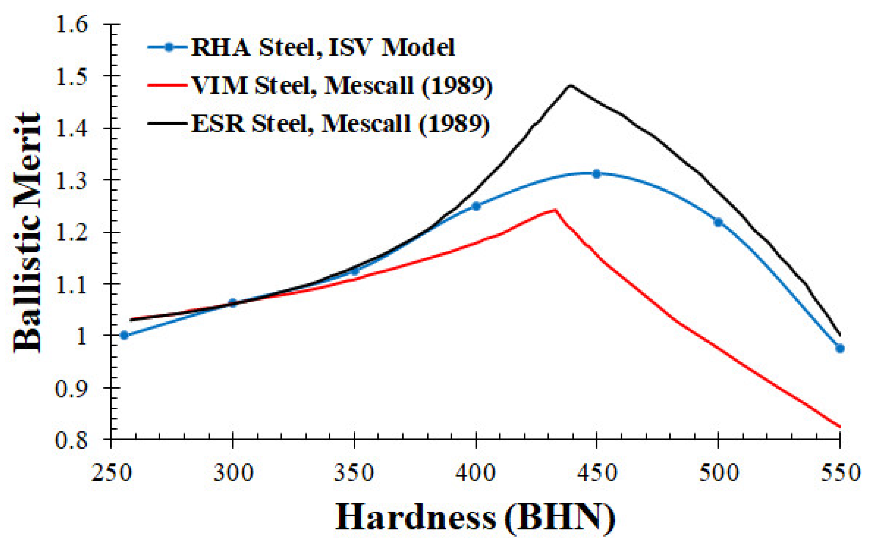 Metals 13 01285 g008
