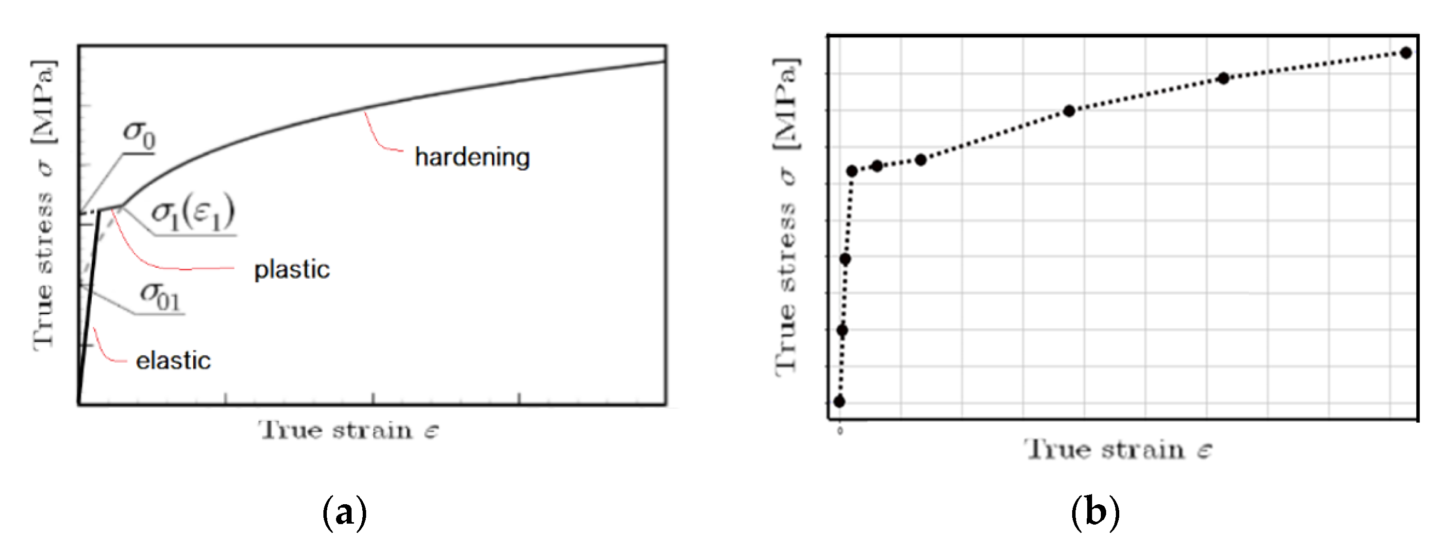 Metals 13 01286 g002