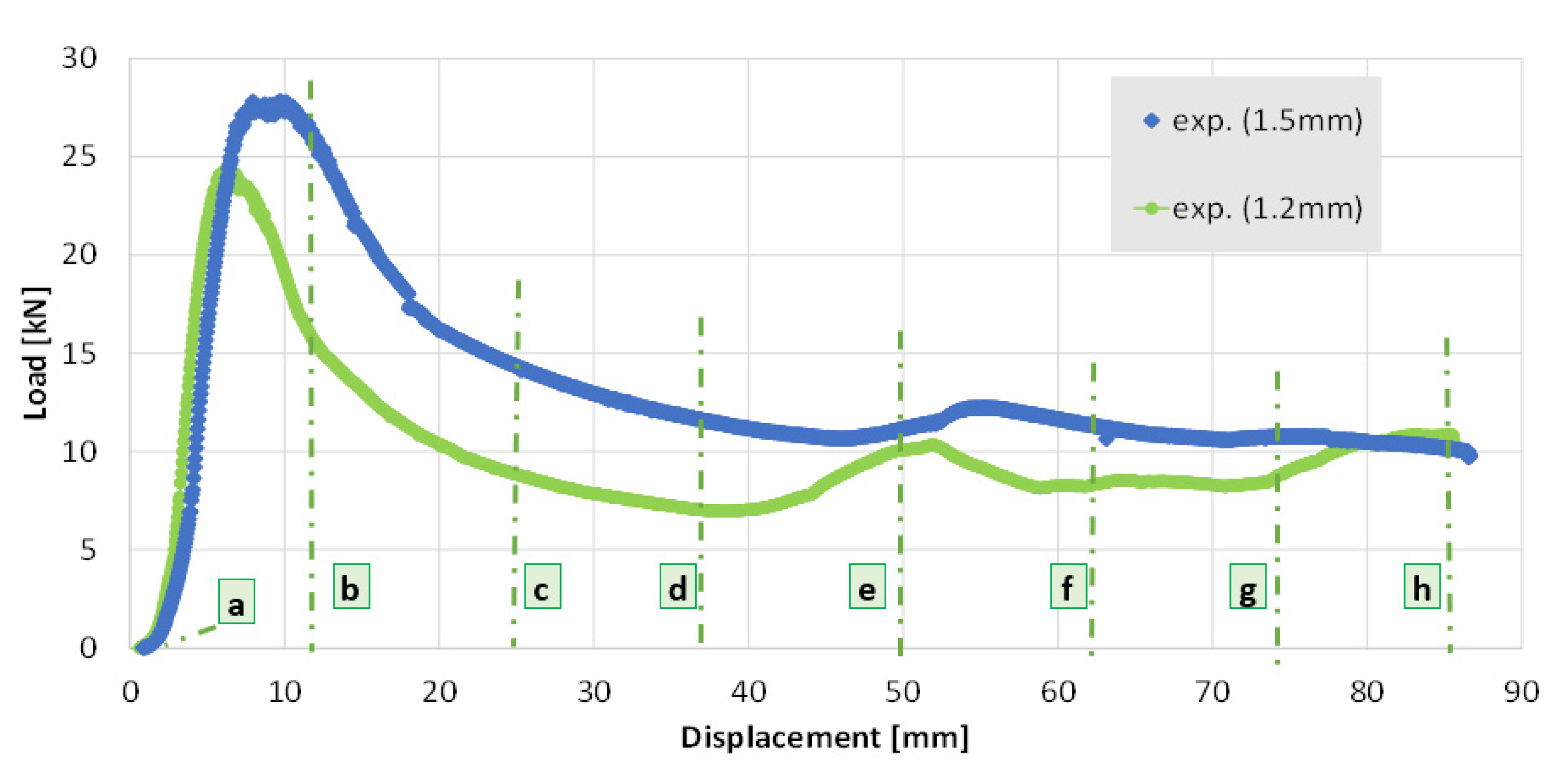 Metals 13 01286 g005