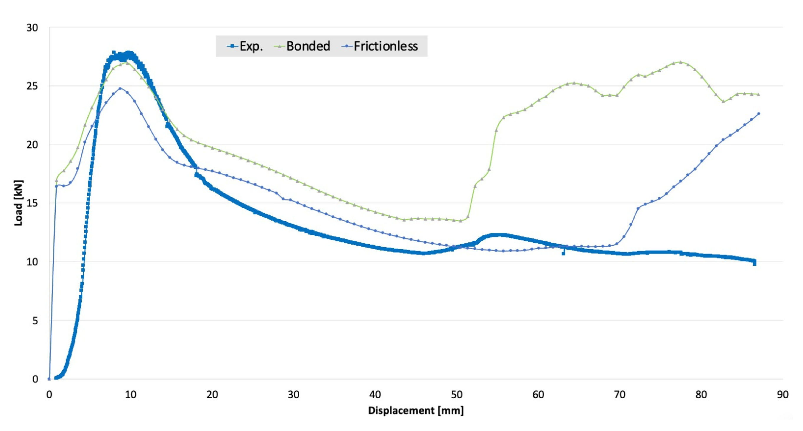 Metals 13 01286 g017