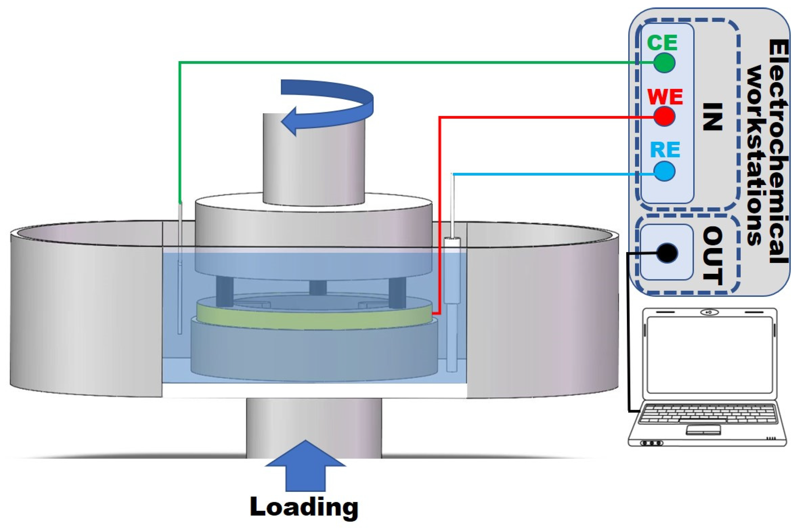 Metals 13 01287 g001 Metals 13 01287 g001
