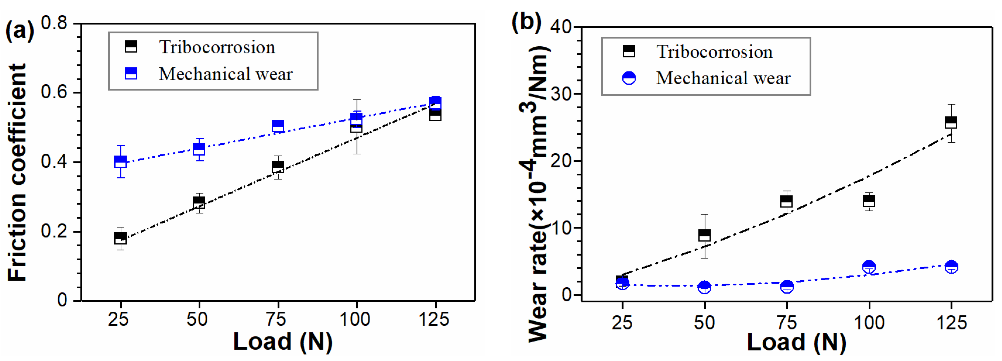 Metals 13 01287 g003 Metals 13 01287 g003