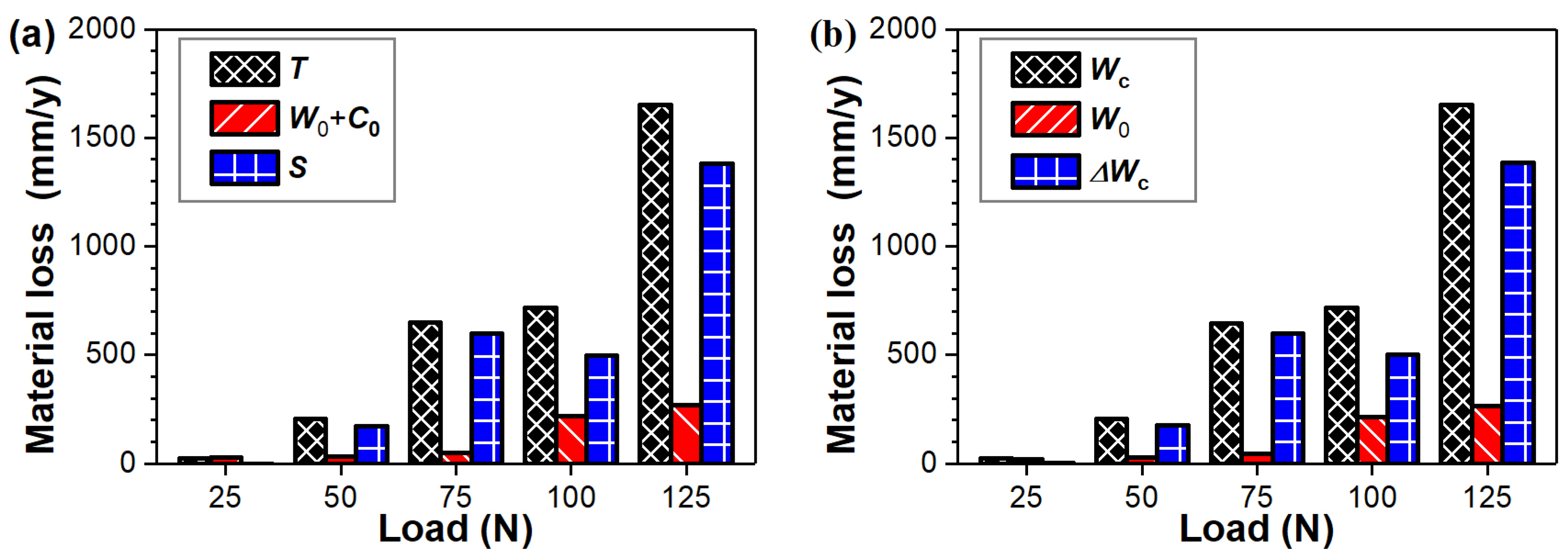 Metals 13 01287 g004 Metals 13 01287 g004