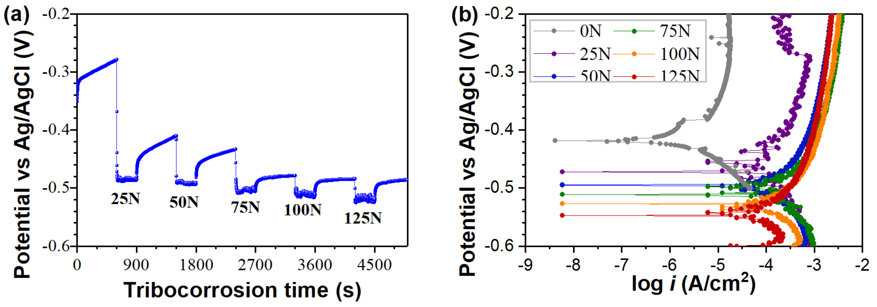 Metals 13 01287 g005 Metals 13 01287 g005