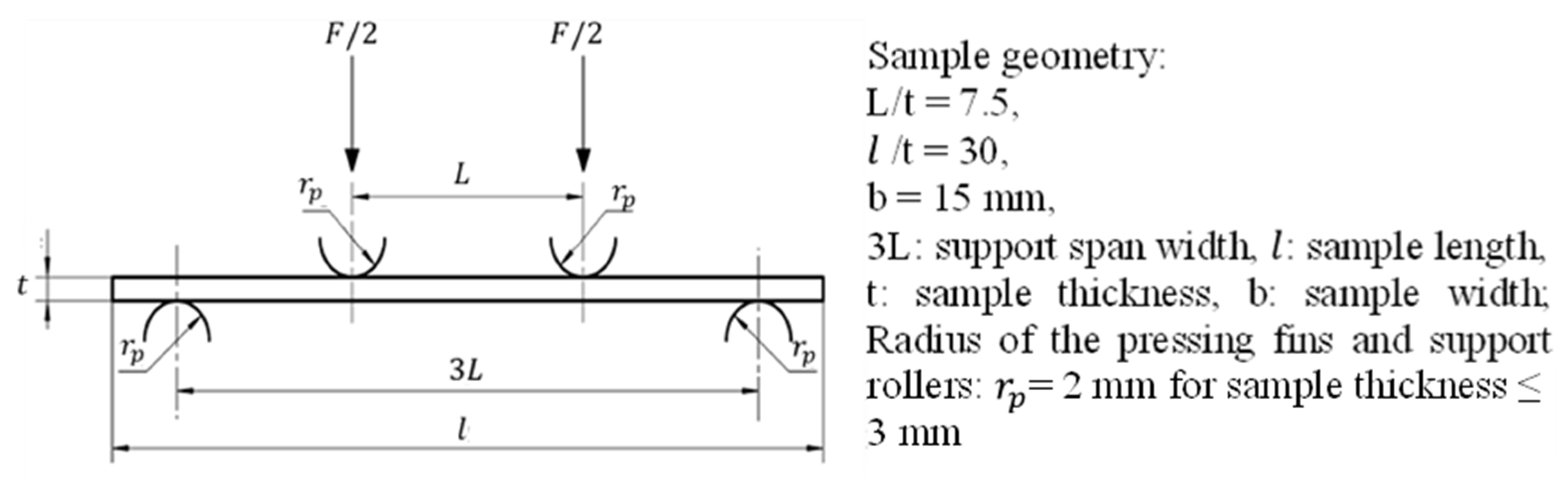 Metals 13 01291 g003 Metals 13 01291 g003