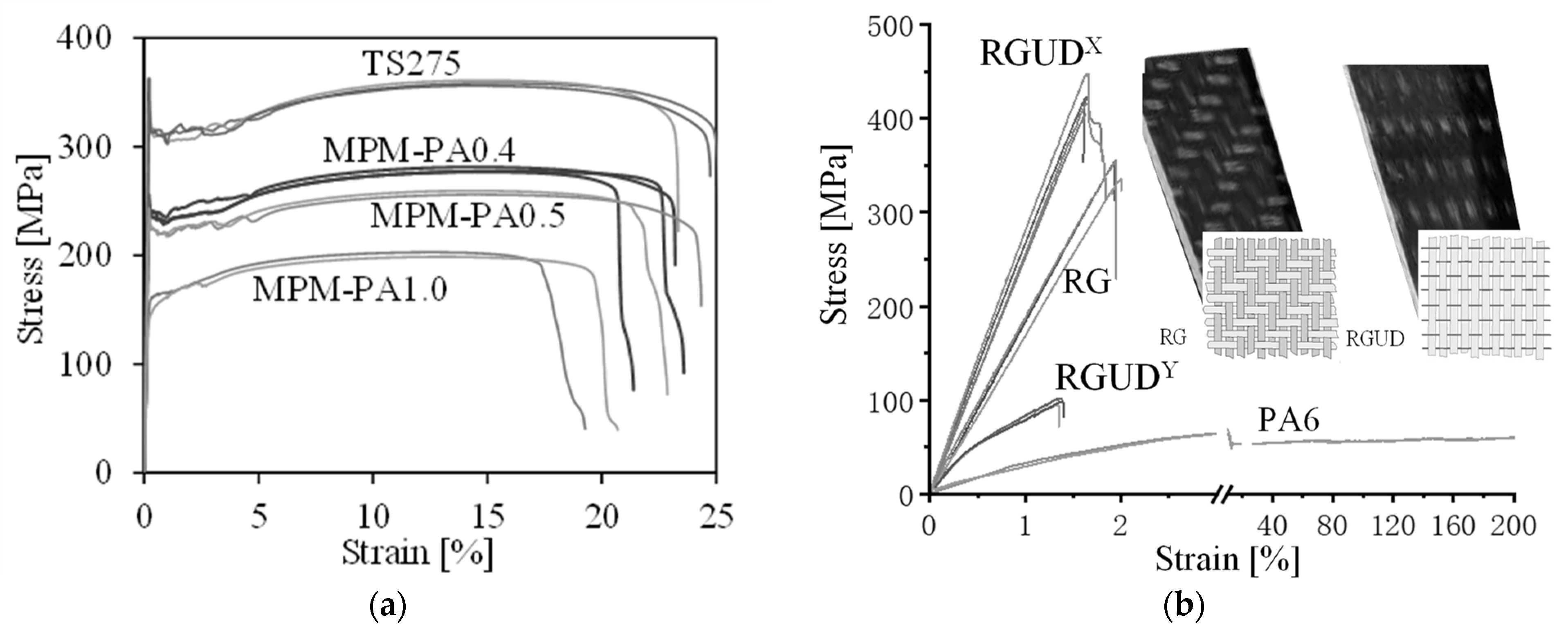 Metals 13 01291 g006 Metals 13 01291 g006