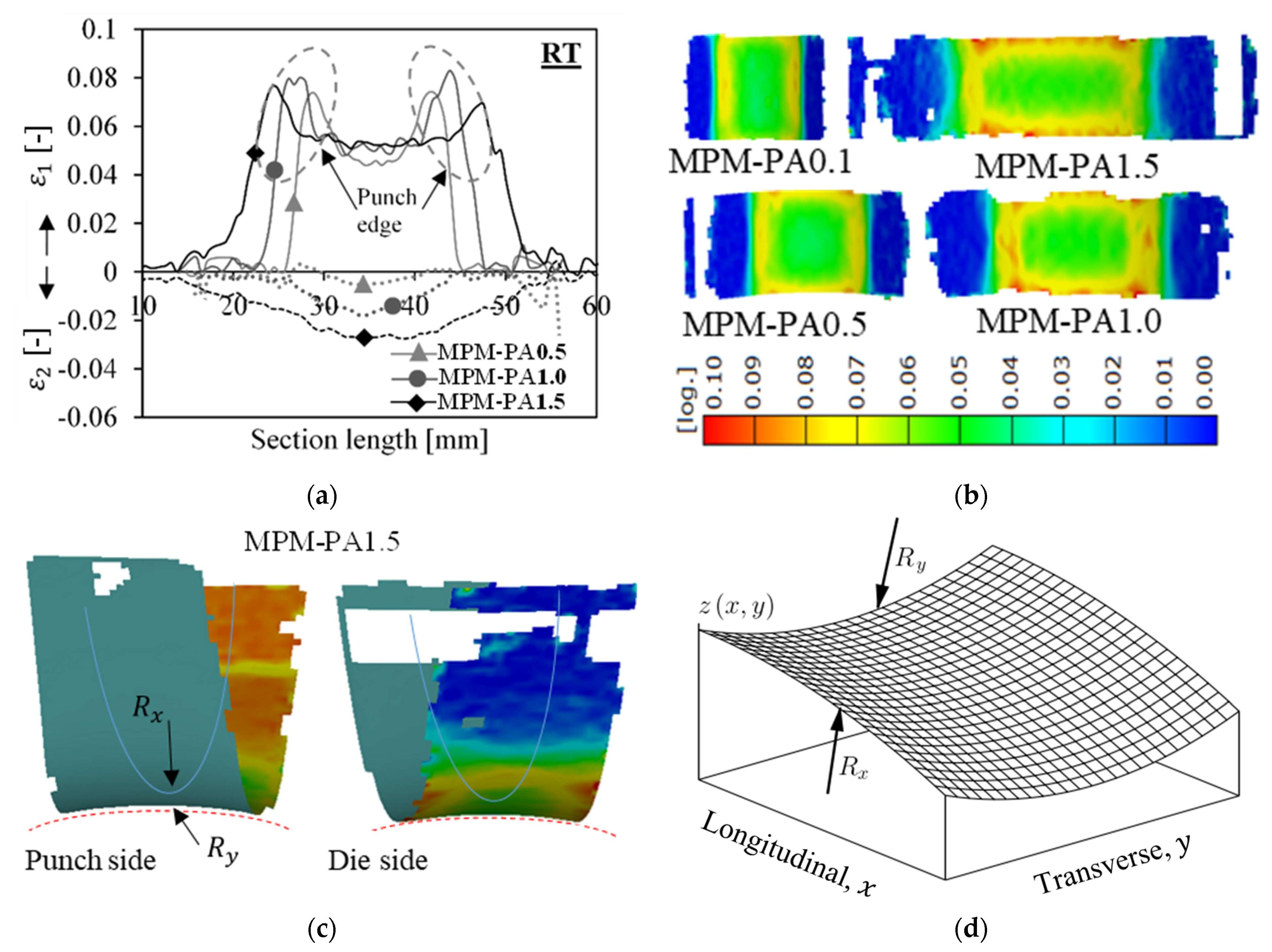 Metals 13 01291 g012 Metals 13 01291 g012