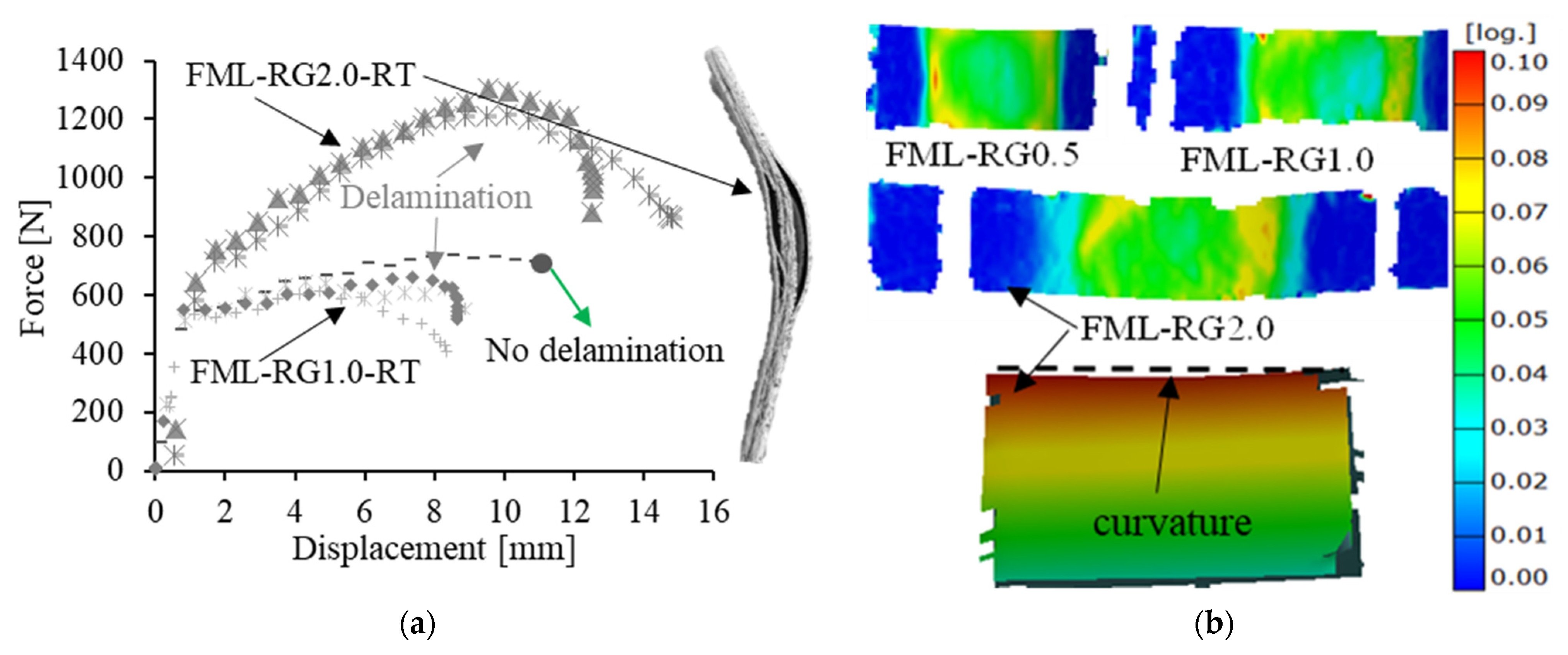 Metals 13 01291 g013 Metals 13 01291 g013
