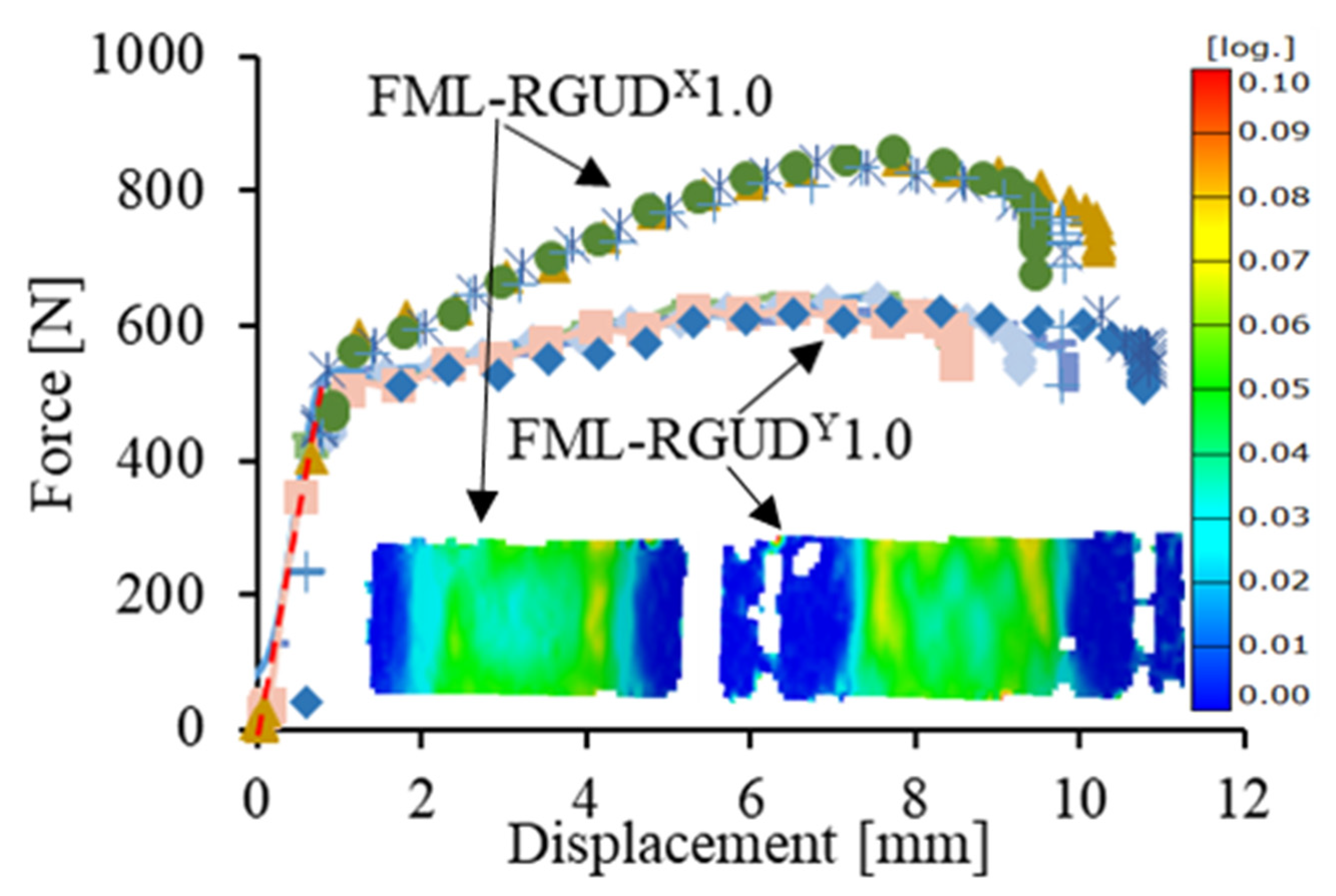 Metals 13 01291 g014 Metals 13 01291 g014