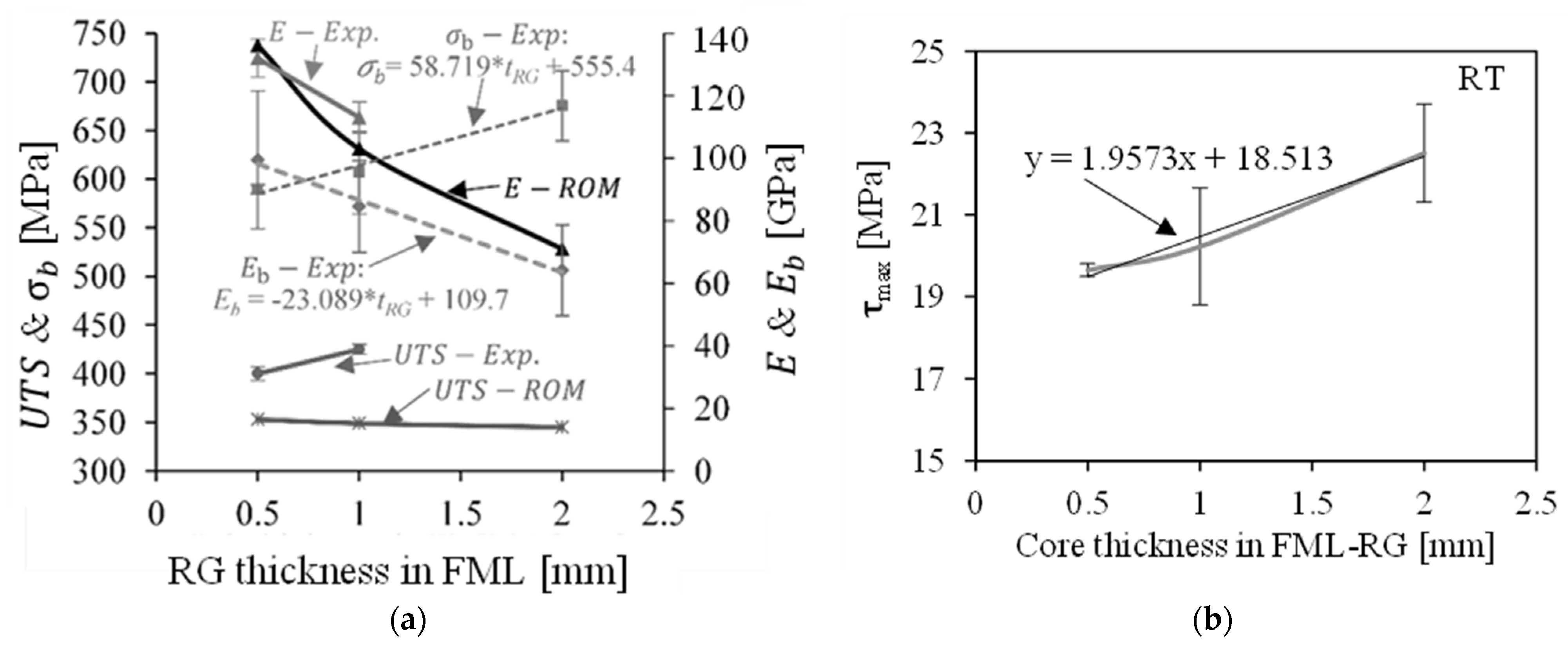 Metals 13 01291 g015a Metals 13 01291 g015a