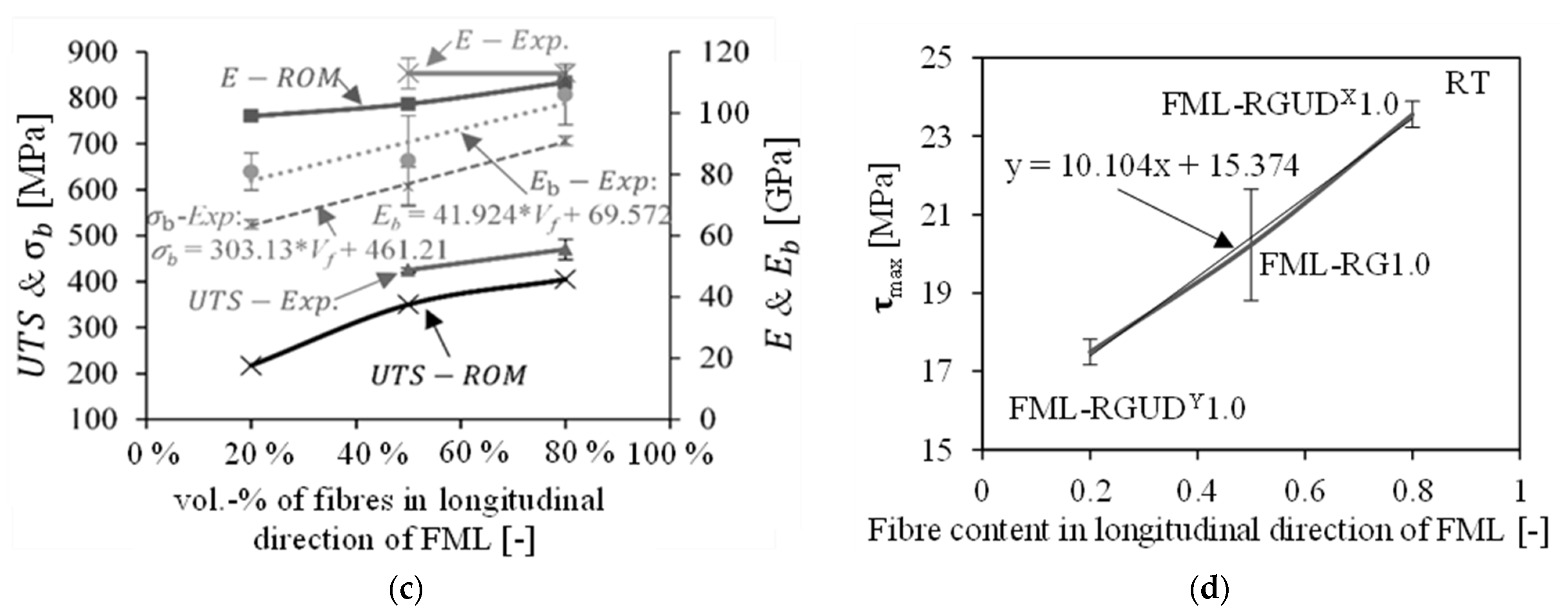 Metals 13 01291 g015b Metals 13 01291 g015b