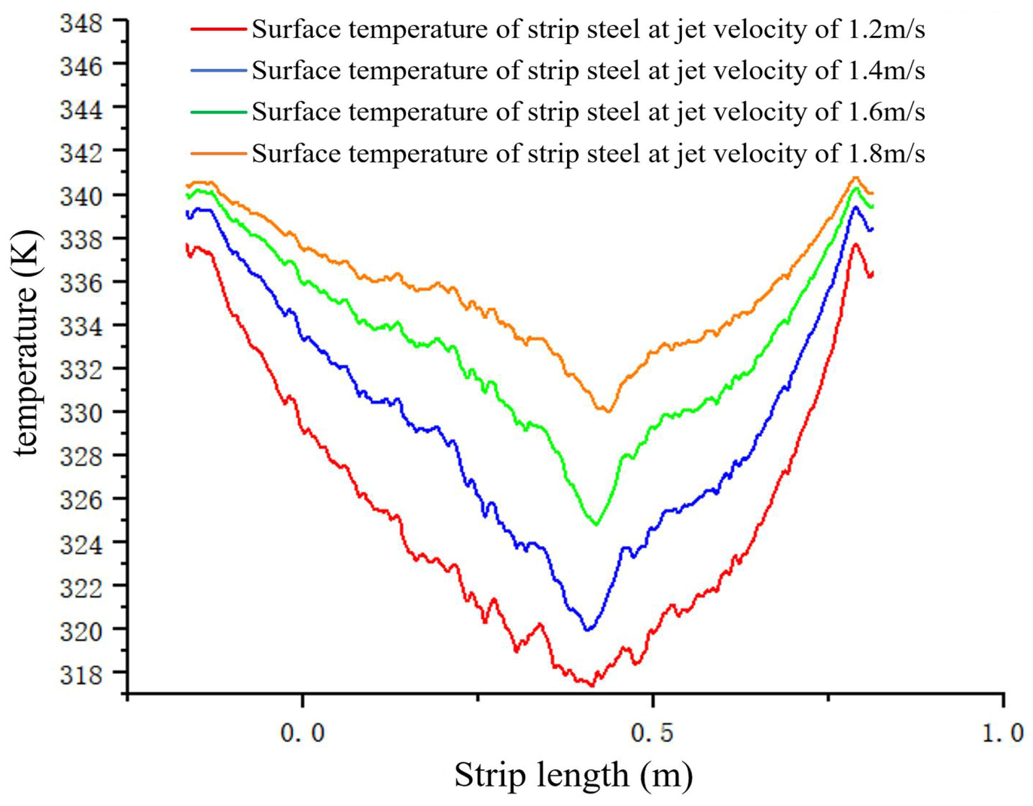 Metals 13 01293 g013